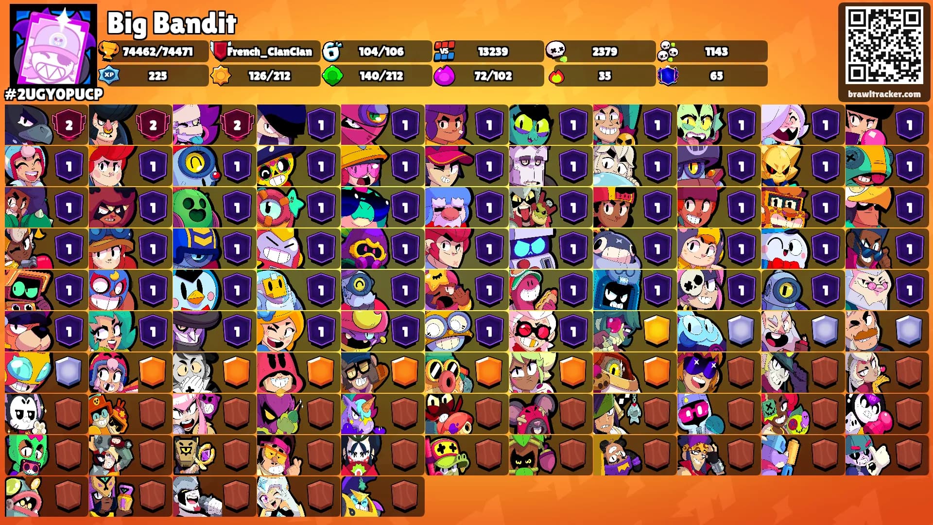 Big Bandit's Ranks
