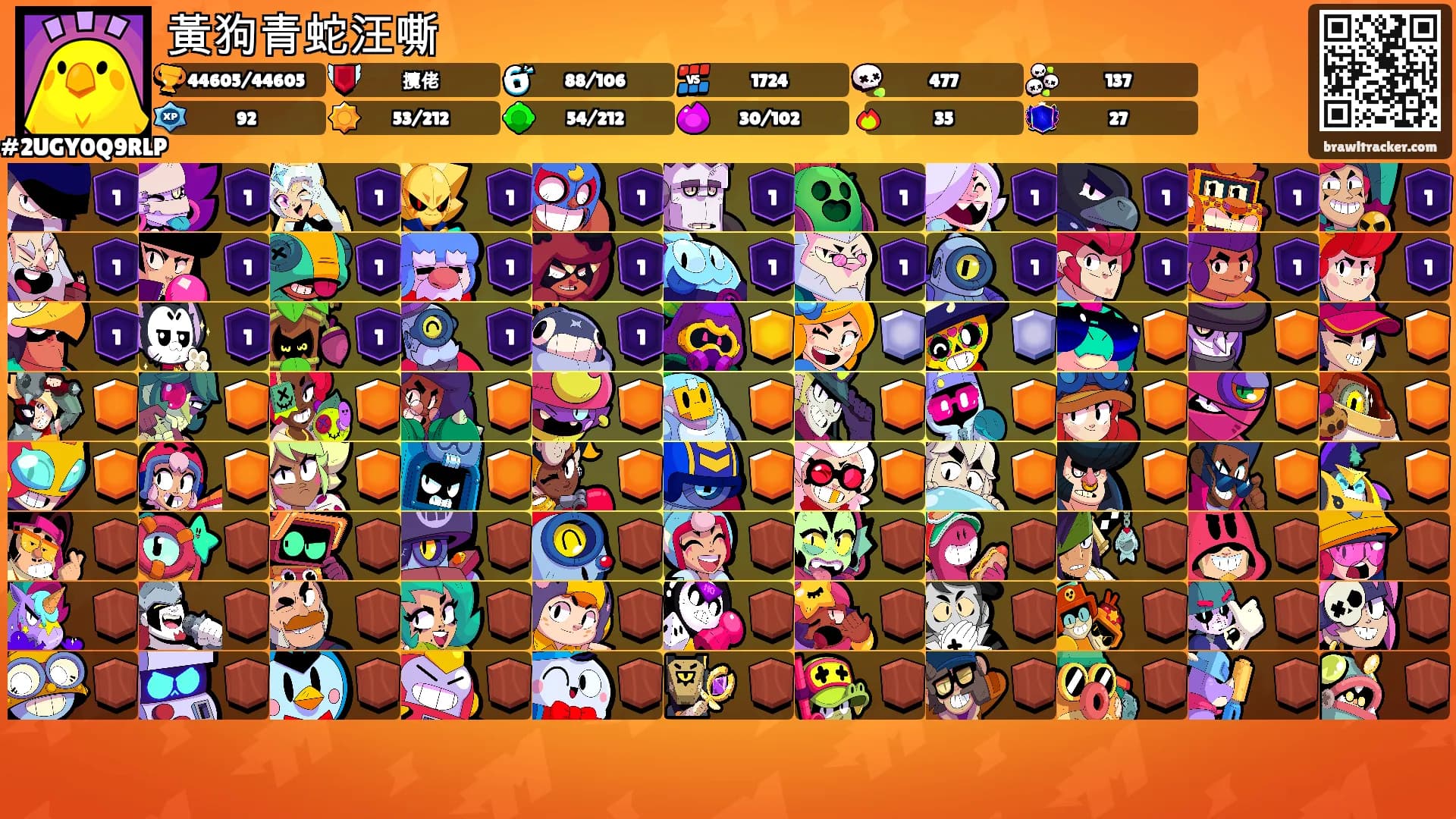 黃狗青蛇汪嘶's Ranks