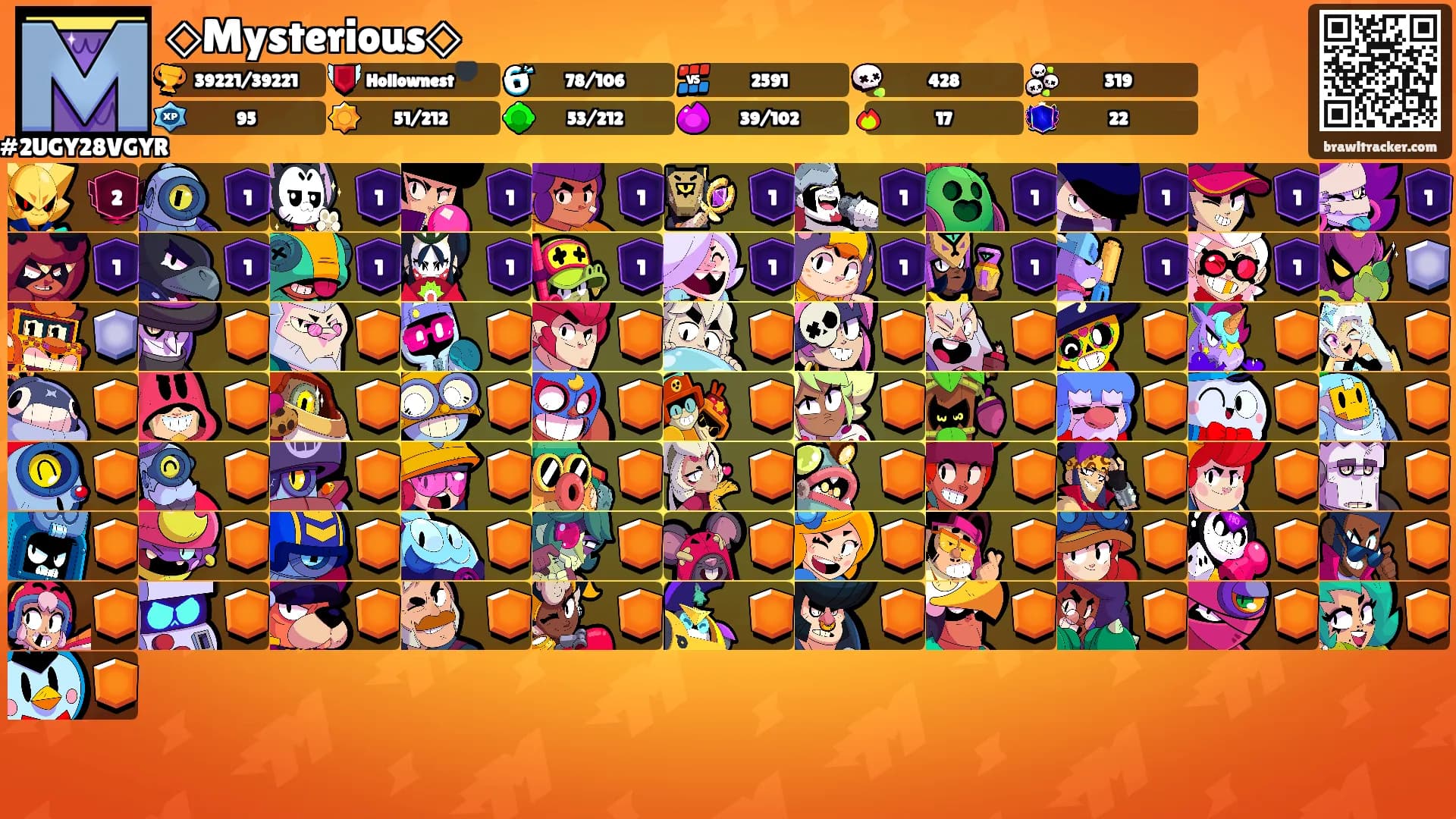 ◇Mysterious◇'s Ranks
