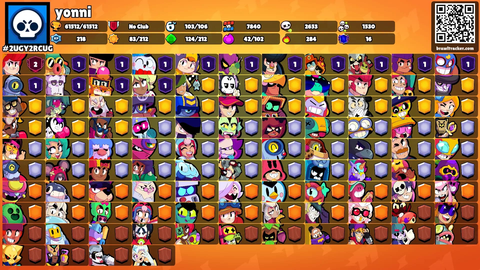 yonni's Ranks