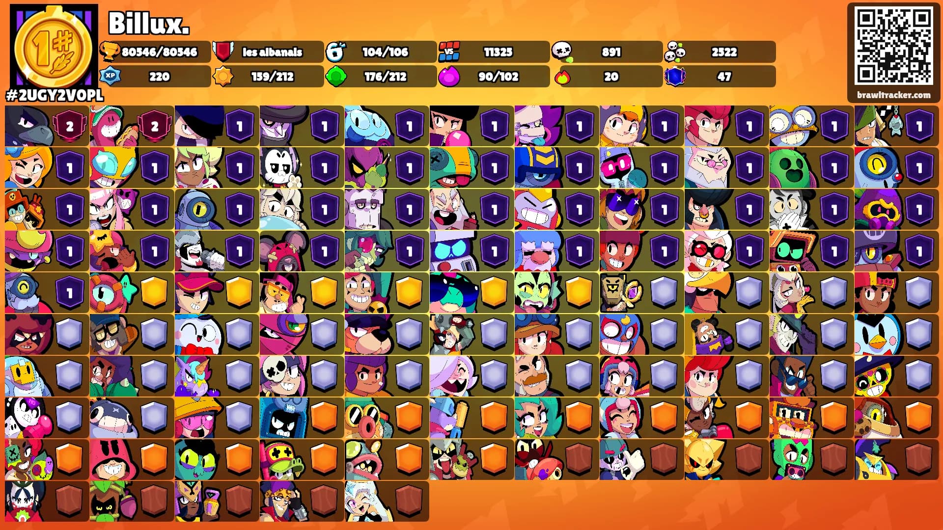 Billux.'s Ranks