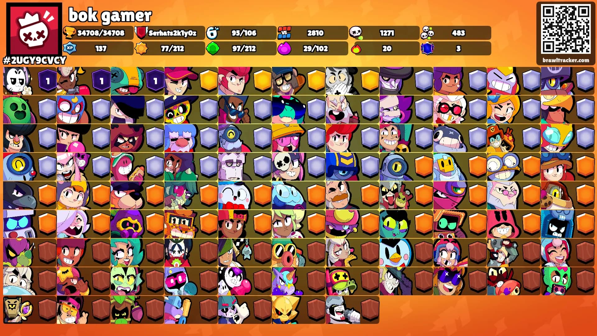 bok gamer's Ranks