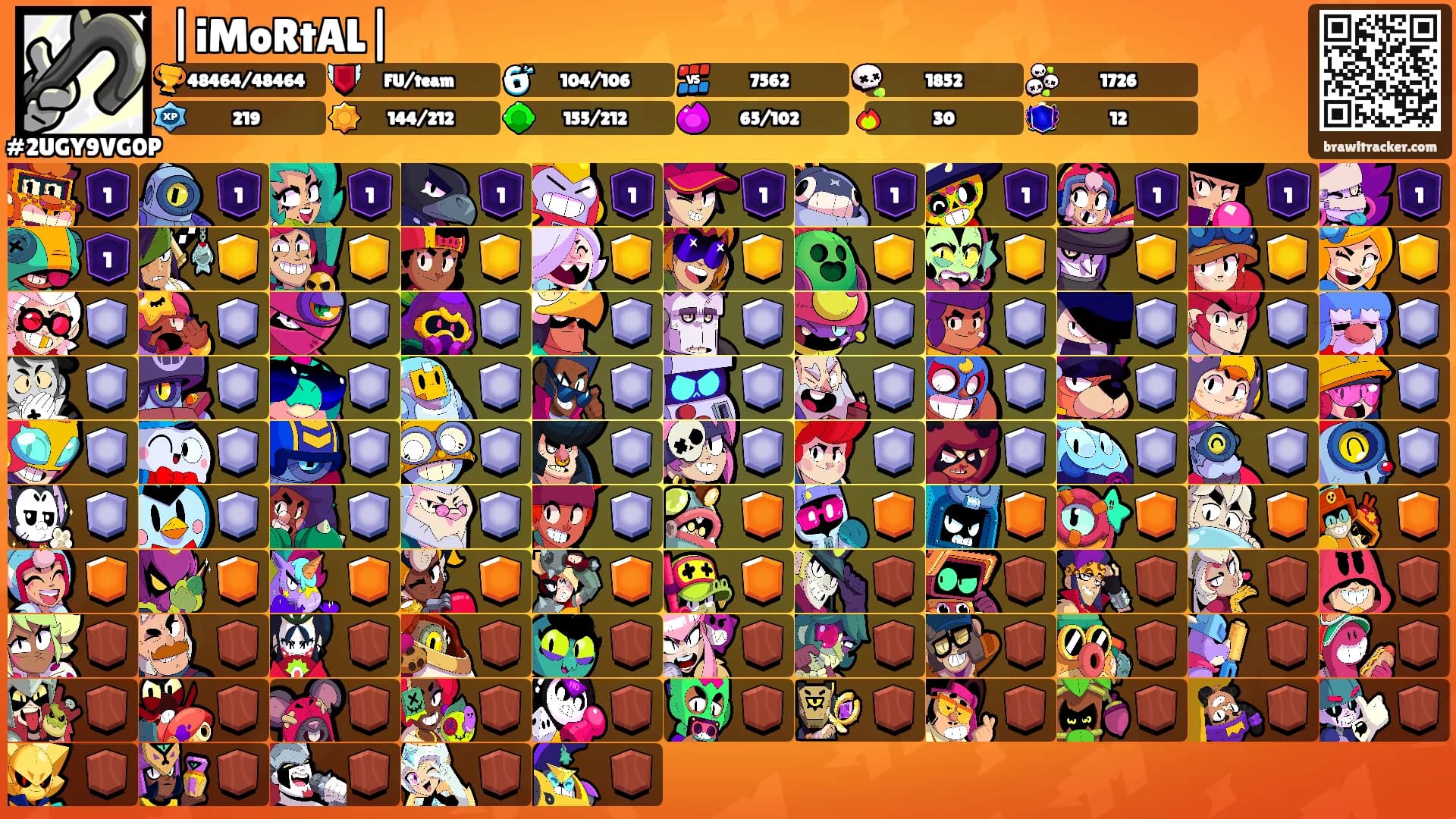|iMoRtAL|'s Ranks