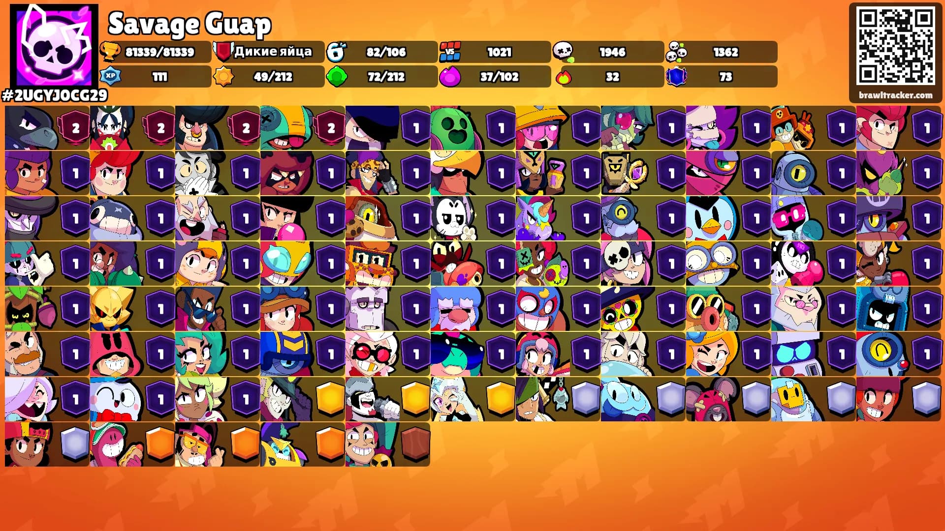 Savage Guap's Ranks