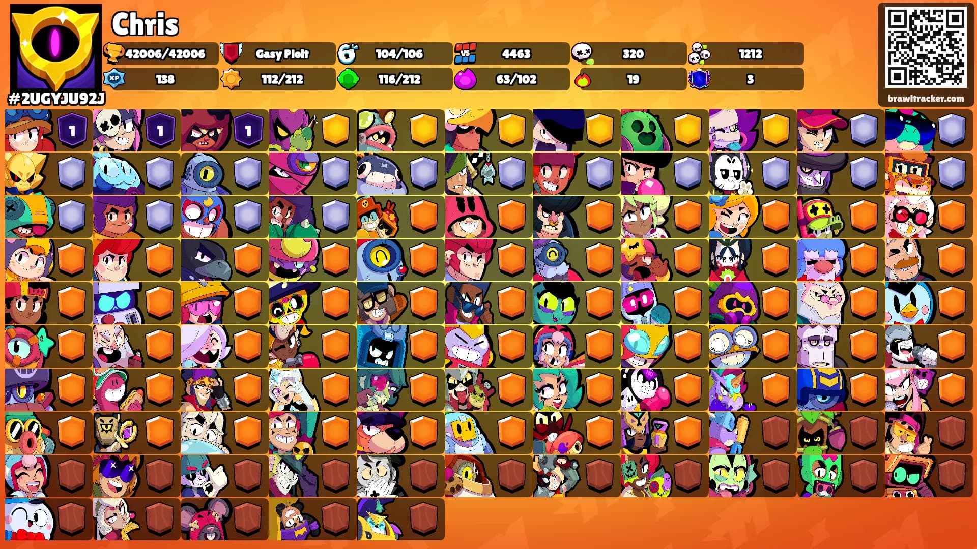 Chris's Ranks