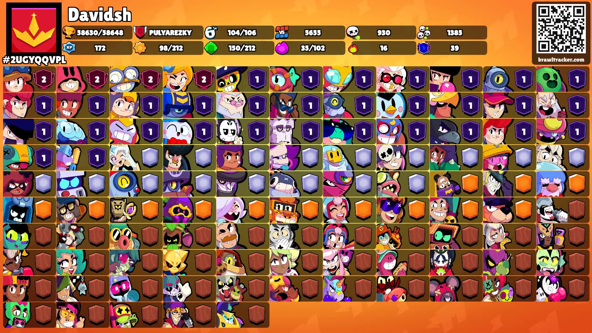 Davidsh's Ranks