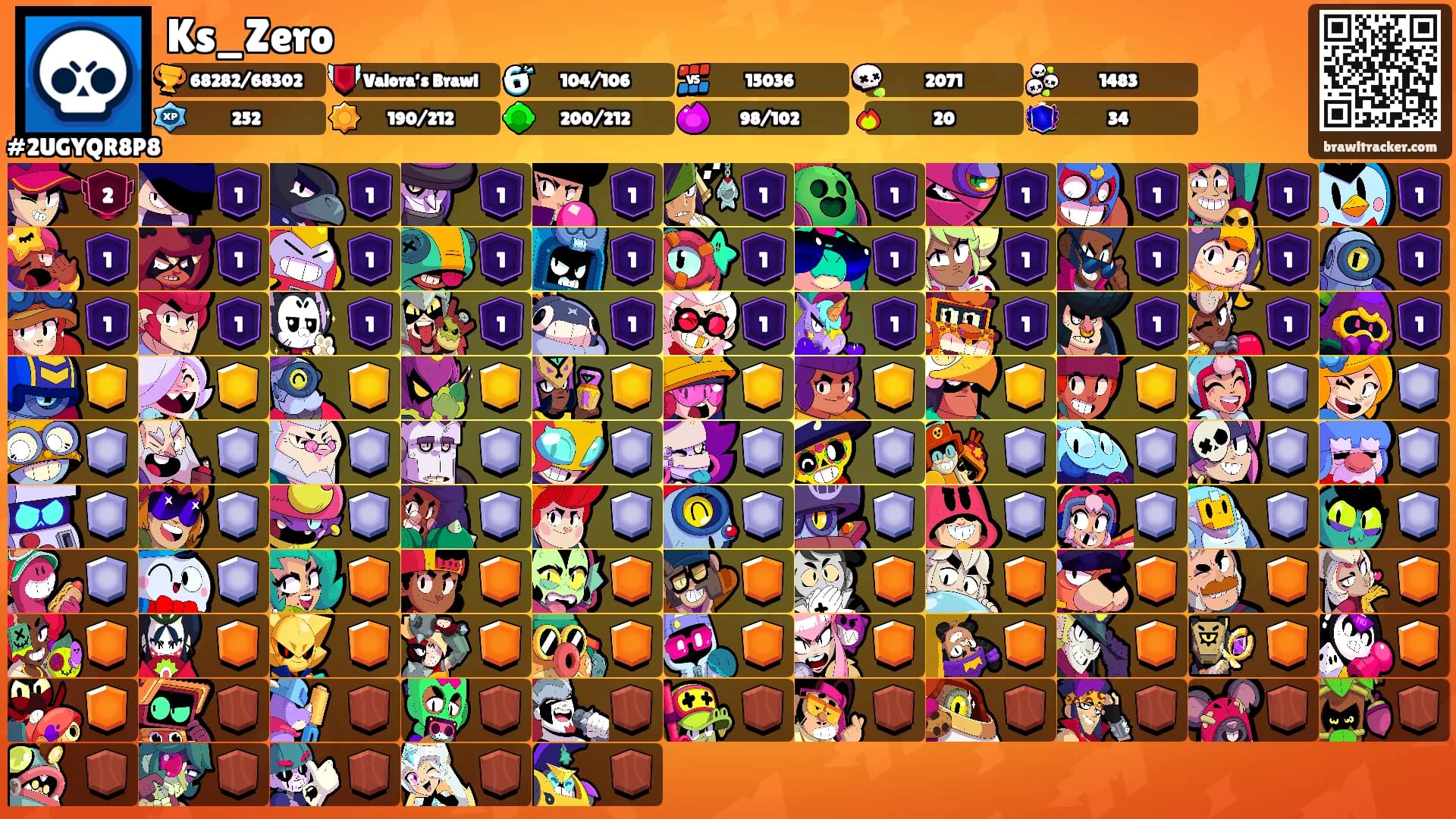 Ks_Zero's Ranks