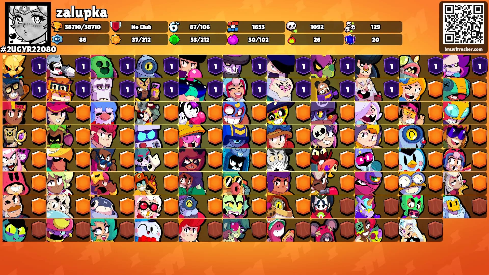 zalupka's Ranks