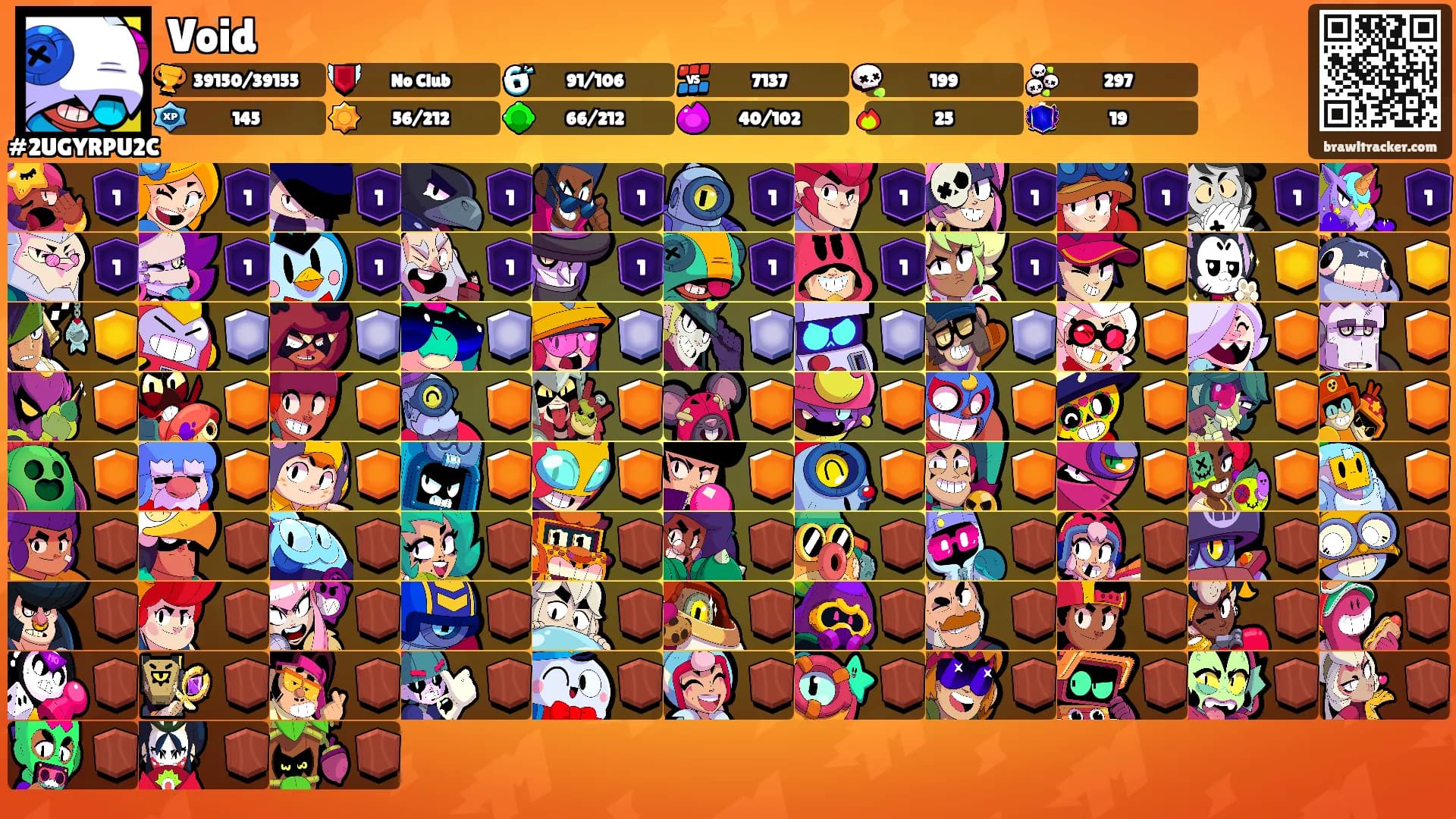 Void 𒉭's Ranks