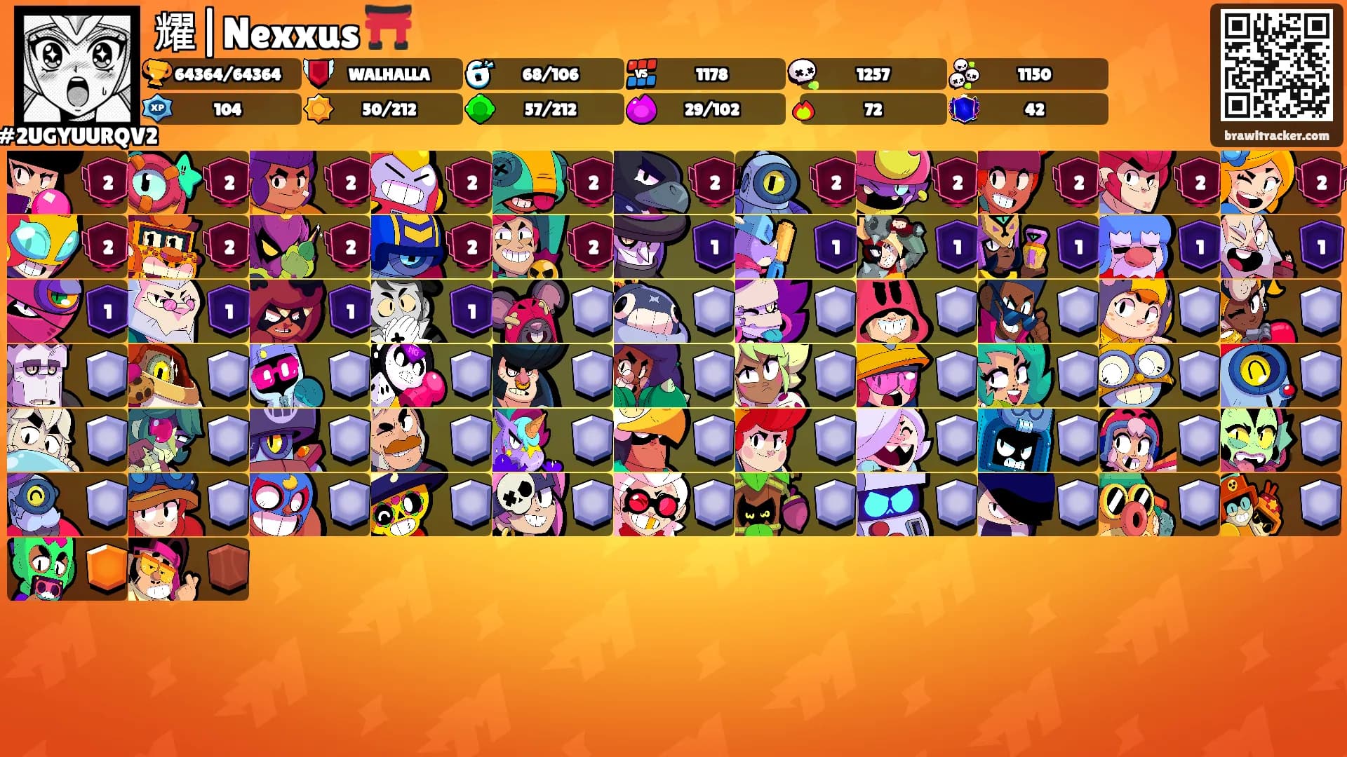 耀|Nexxus ⛩️'s Ranks