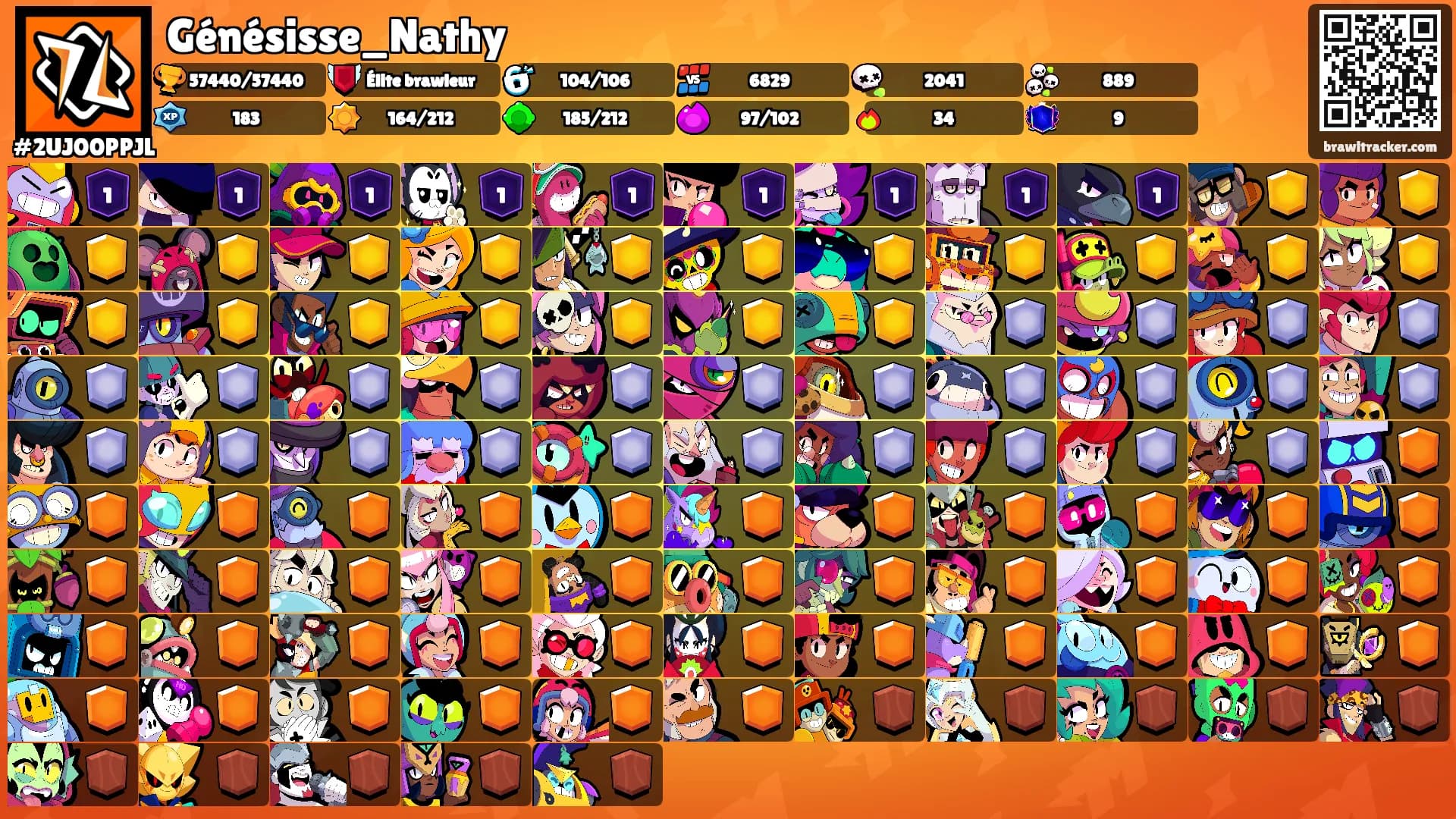 Génésisse_Nathy's Ranks