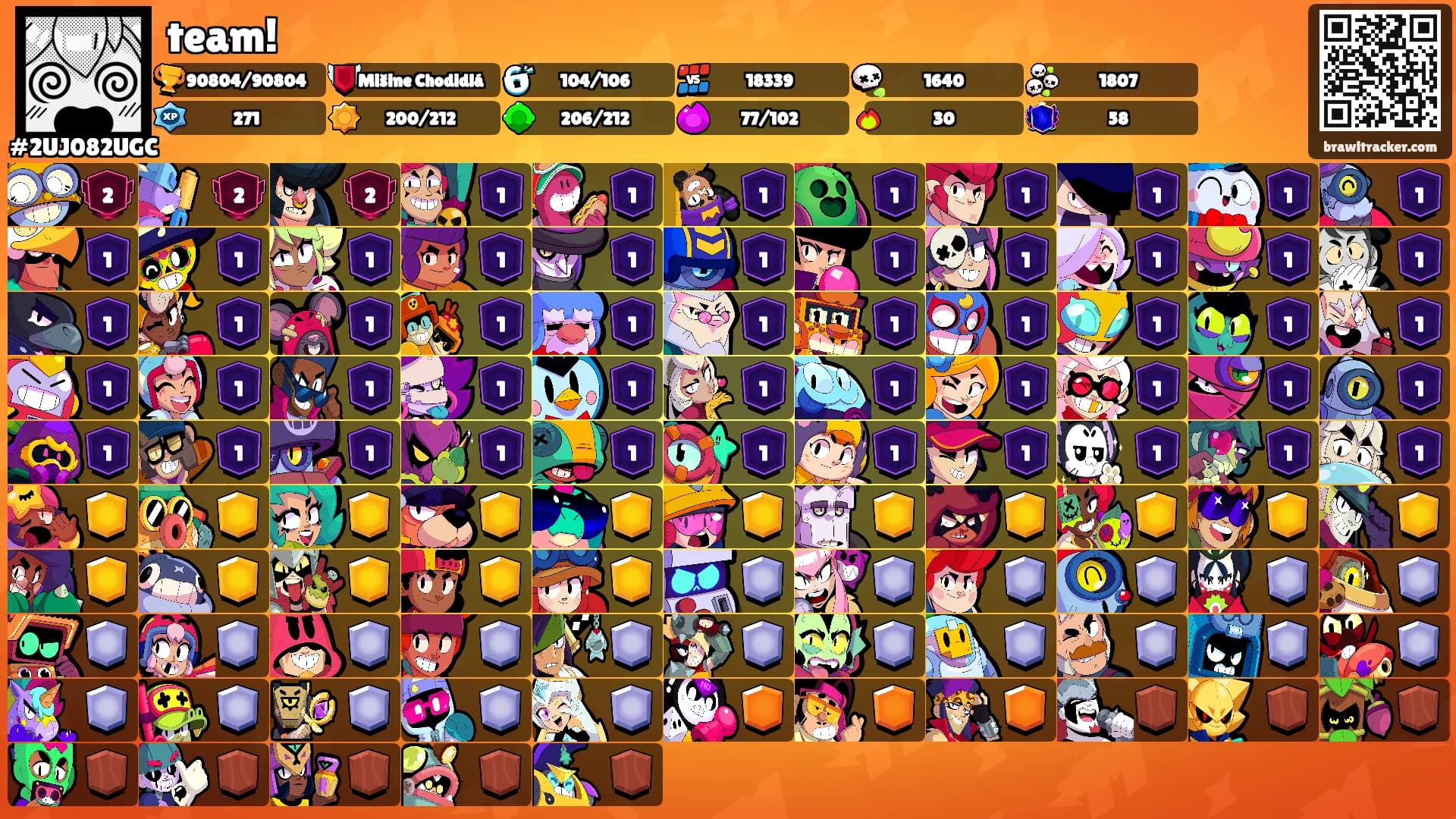 team!'s Ranks