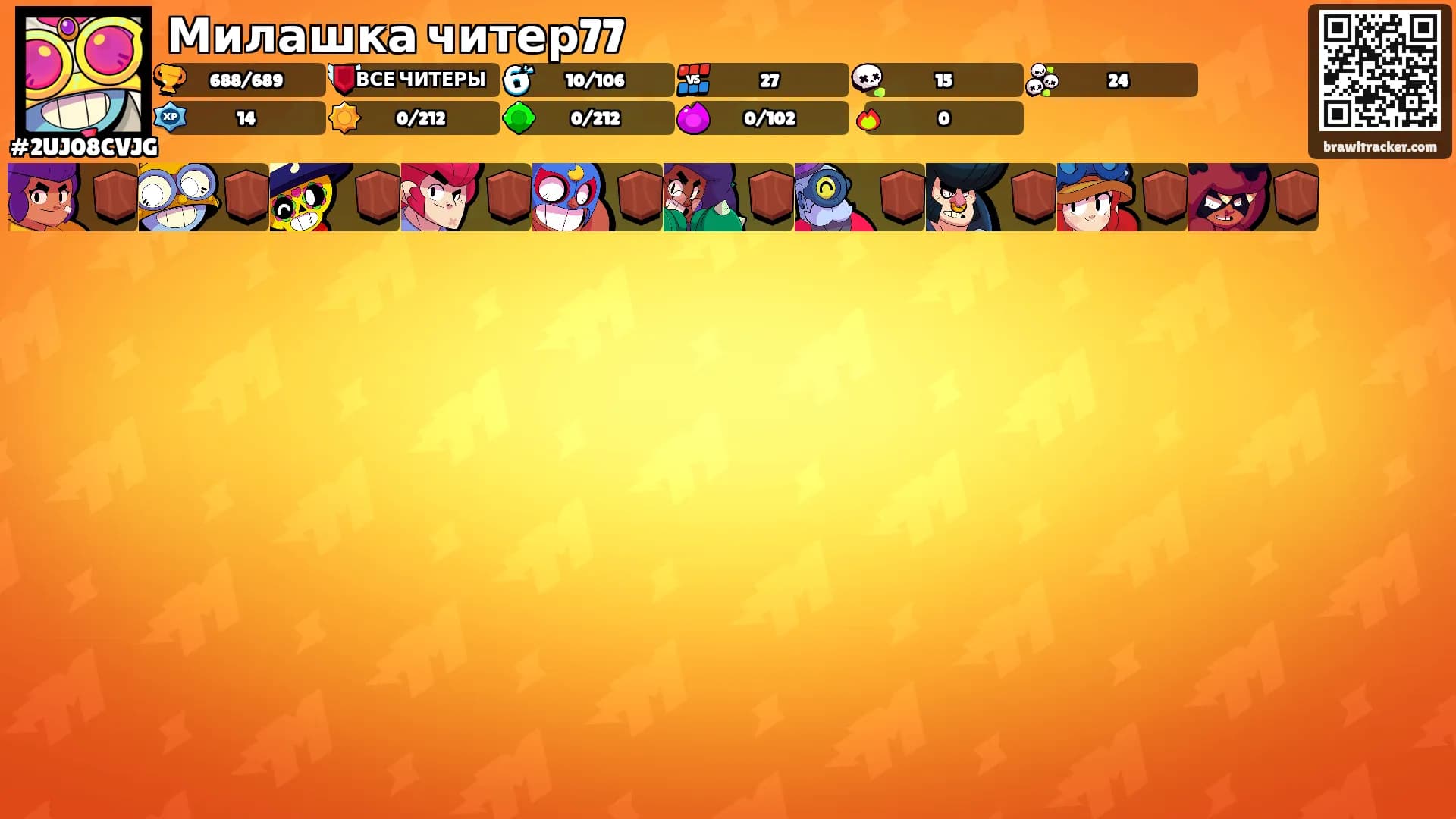 Милашка читер77's Ranks