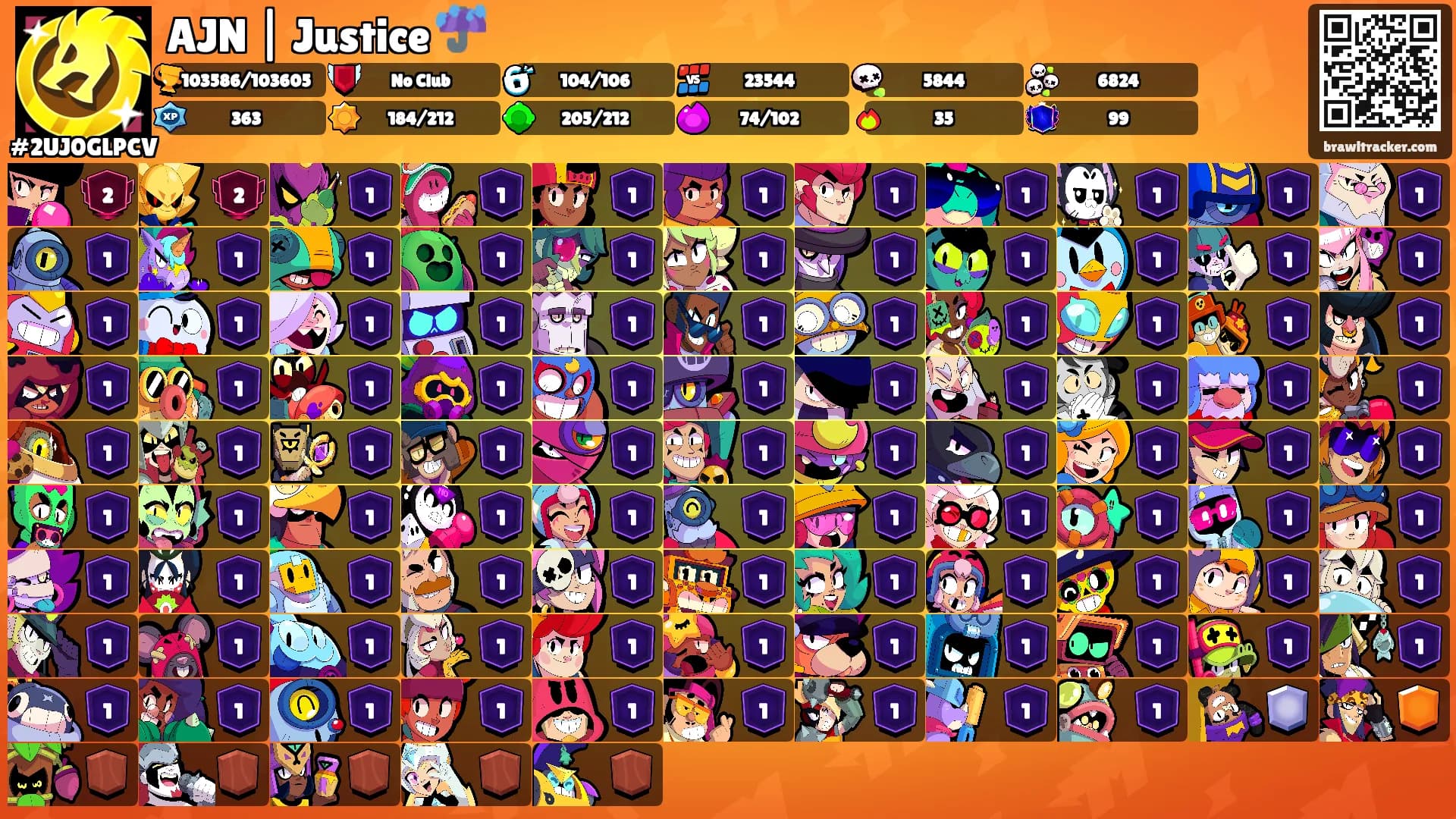 AJN | Justice ☔'s Ranks