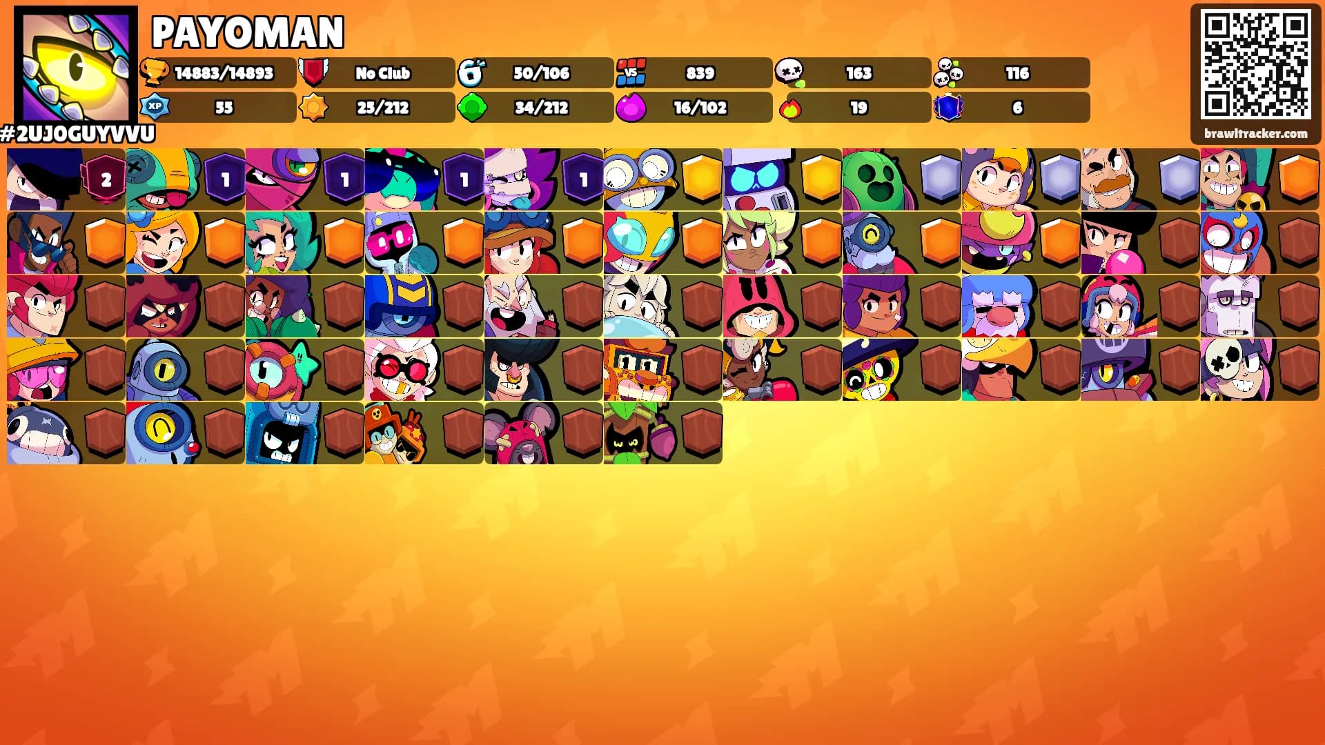 PAYOMAN's Ranks