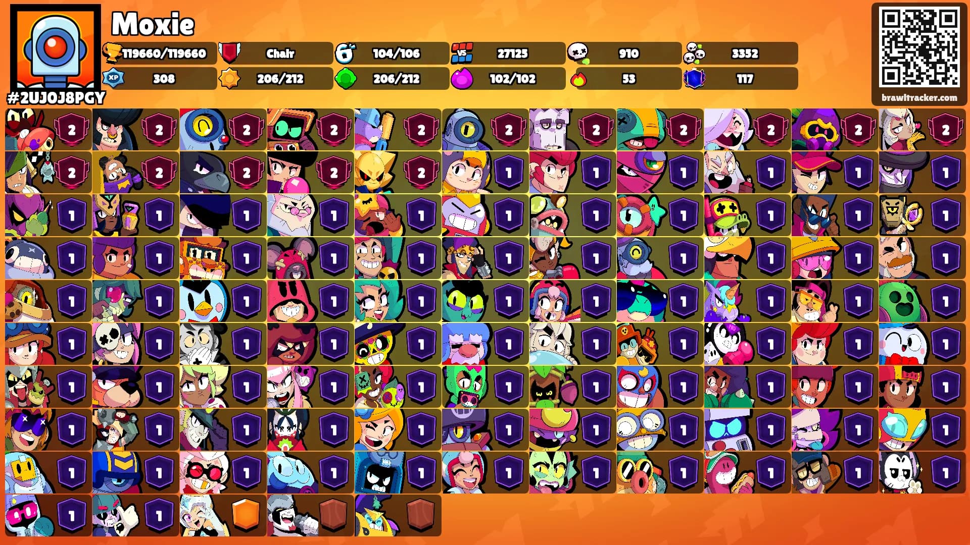 Moxie's Ranks