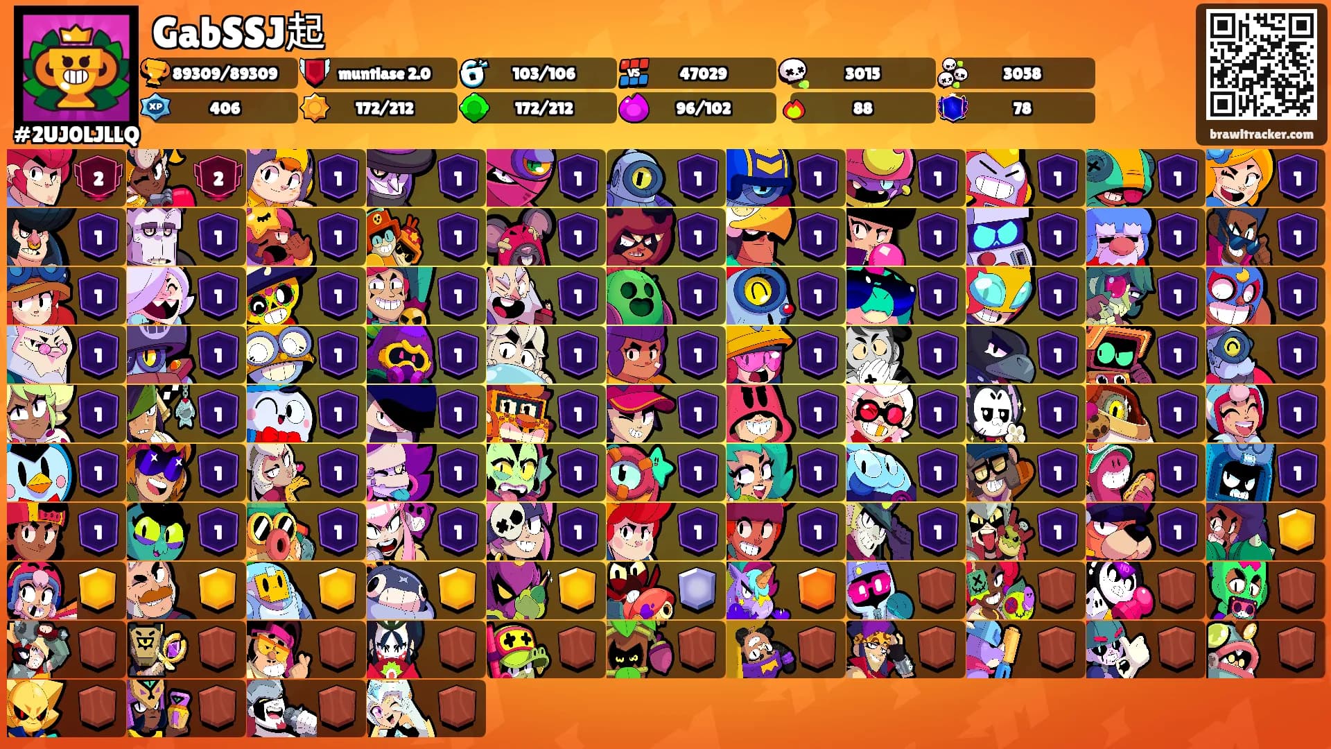 GabSSJ起's Ranks