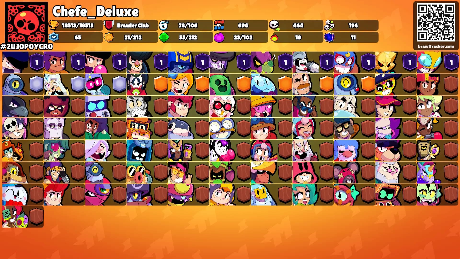 Chefe_Deluxe's Ranks