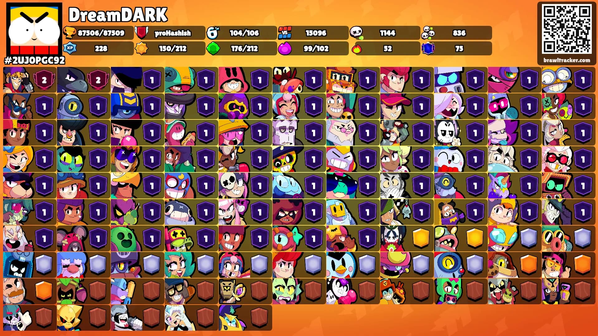 DreamDARK's Ranks