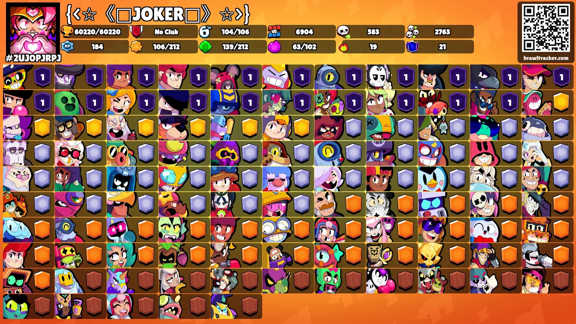 {<☆《□JOKER□》☆>}'s Ranks