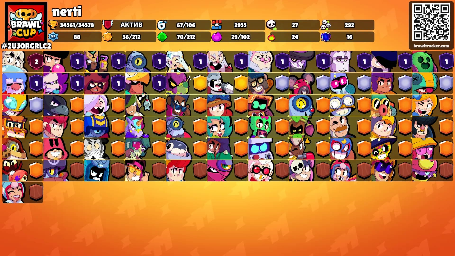 nerti's Ranks