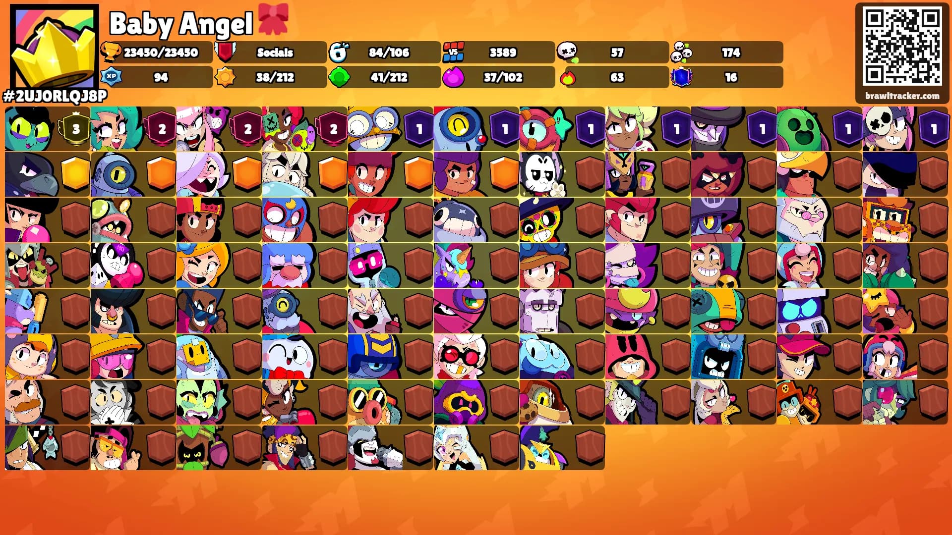 Baby Angel 🎀's Ranks
