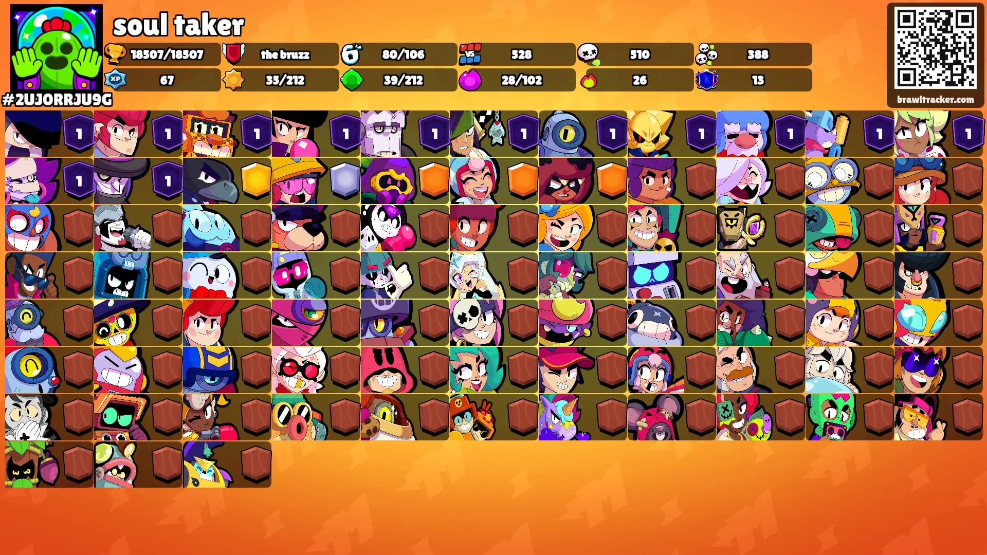 soul taker's Ranks