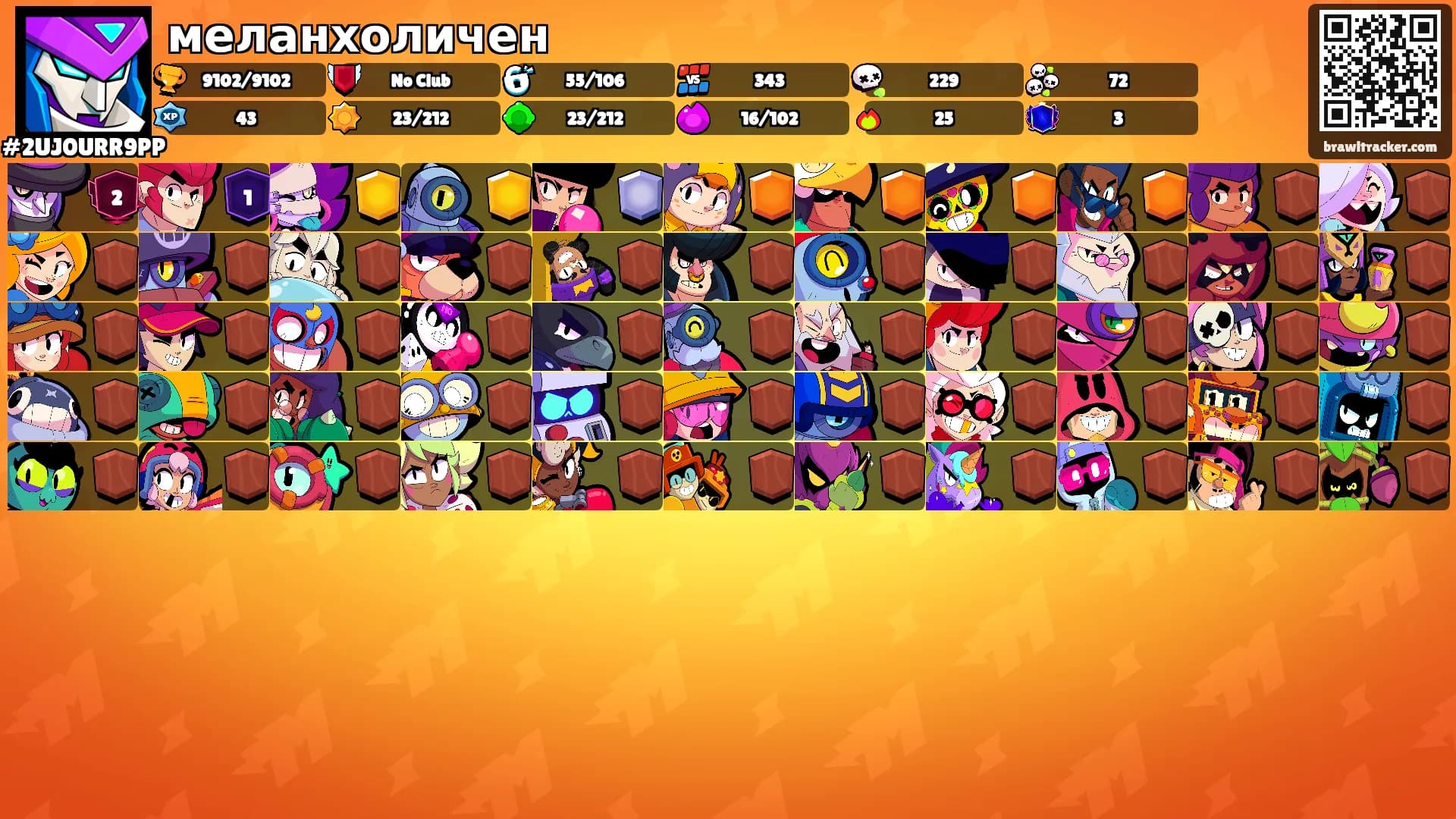 меланхоличен's Ranks