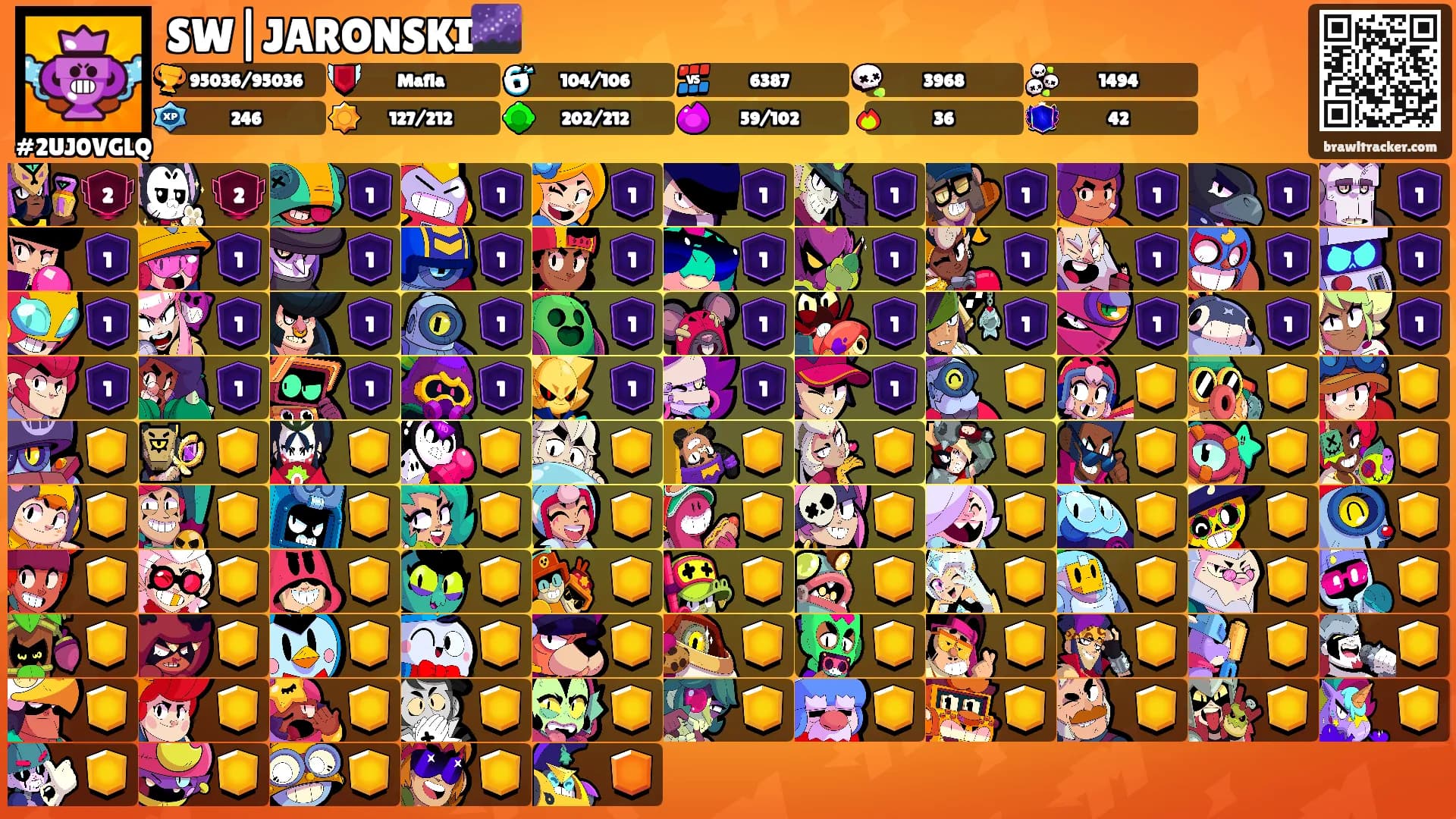 SW|JARONSKI🌌's Ranks