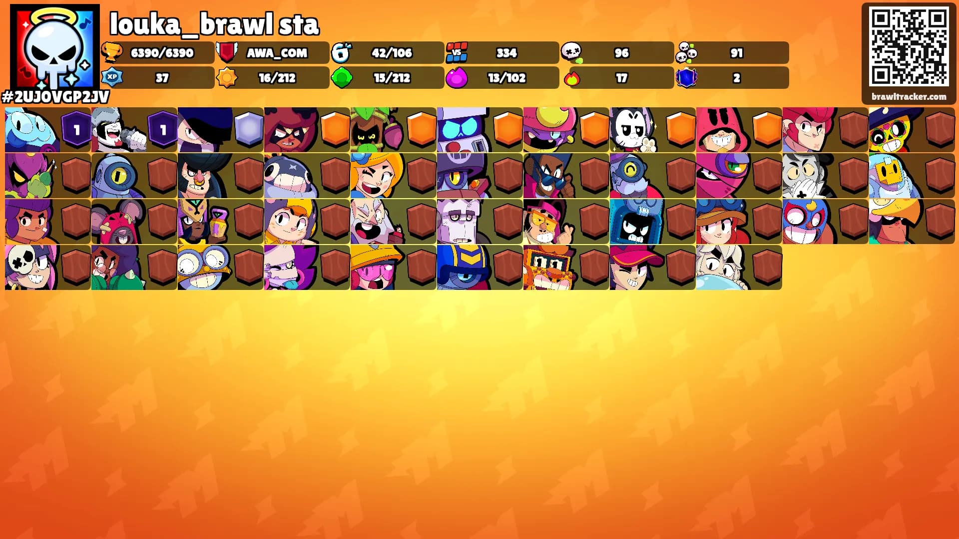 louka_brawl sta's Ranks