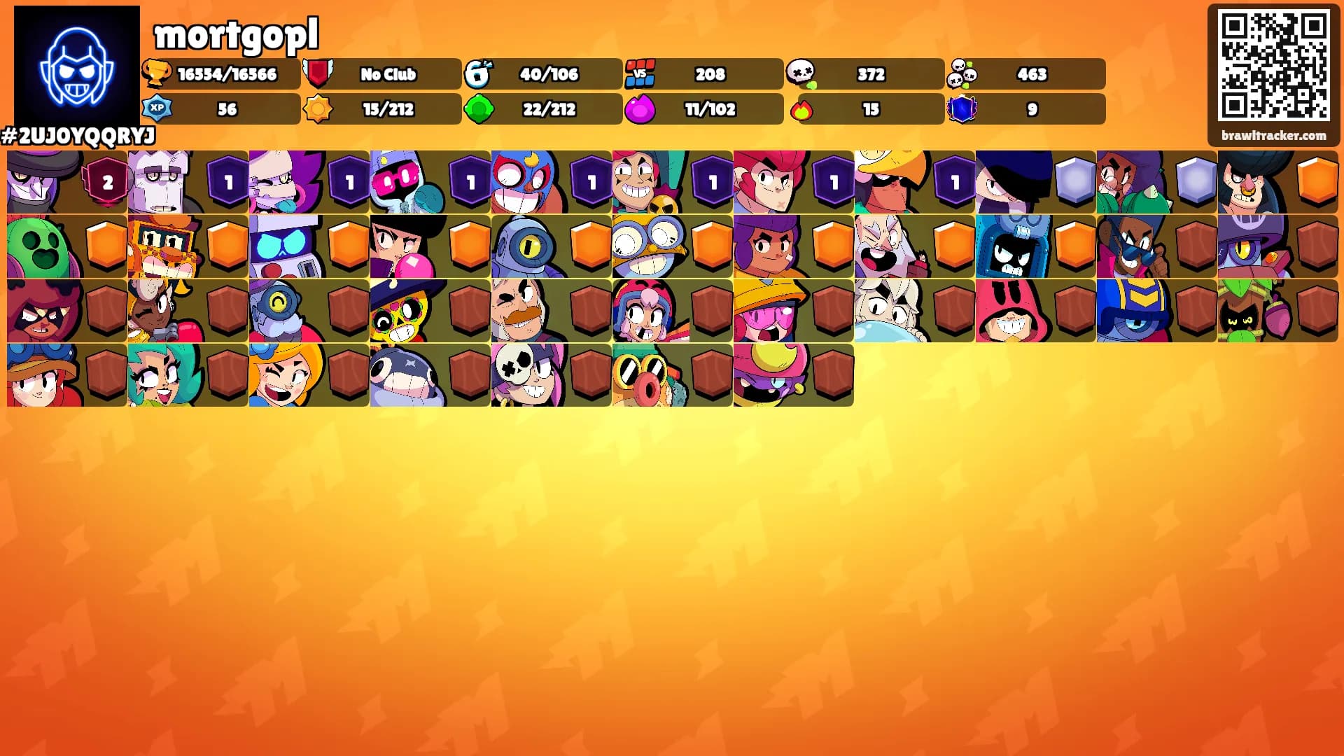 mortgopl's Ranks