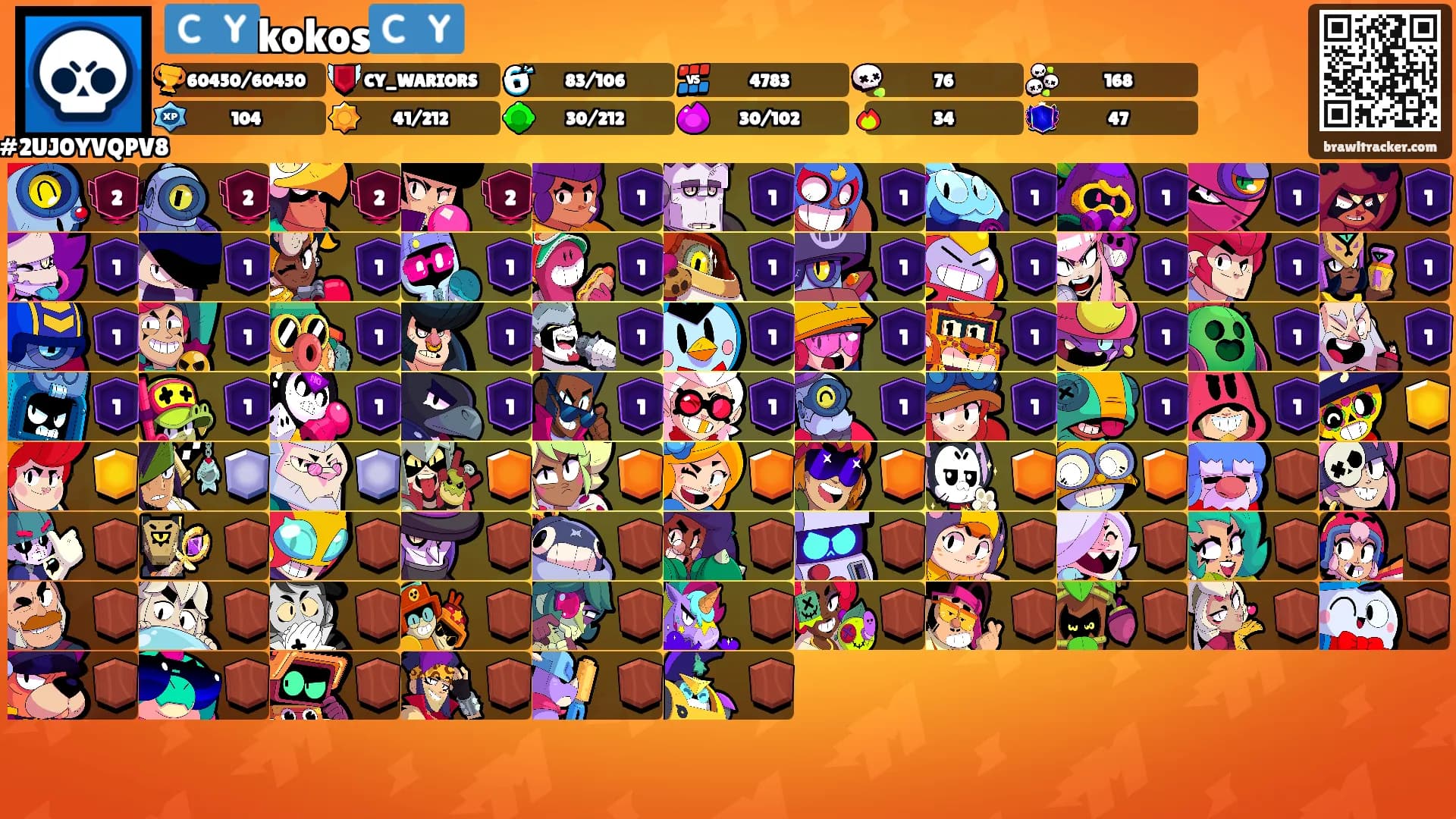 🇨🇾kokos🇨🇾's Ranks