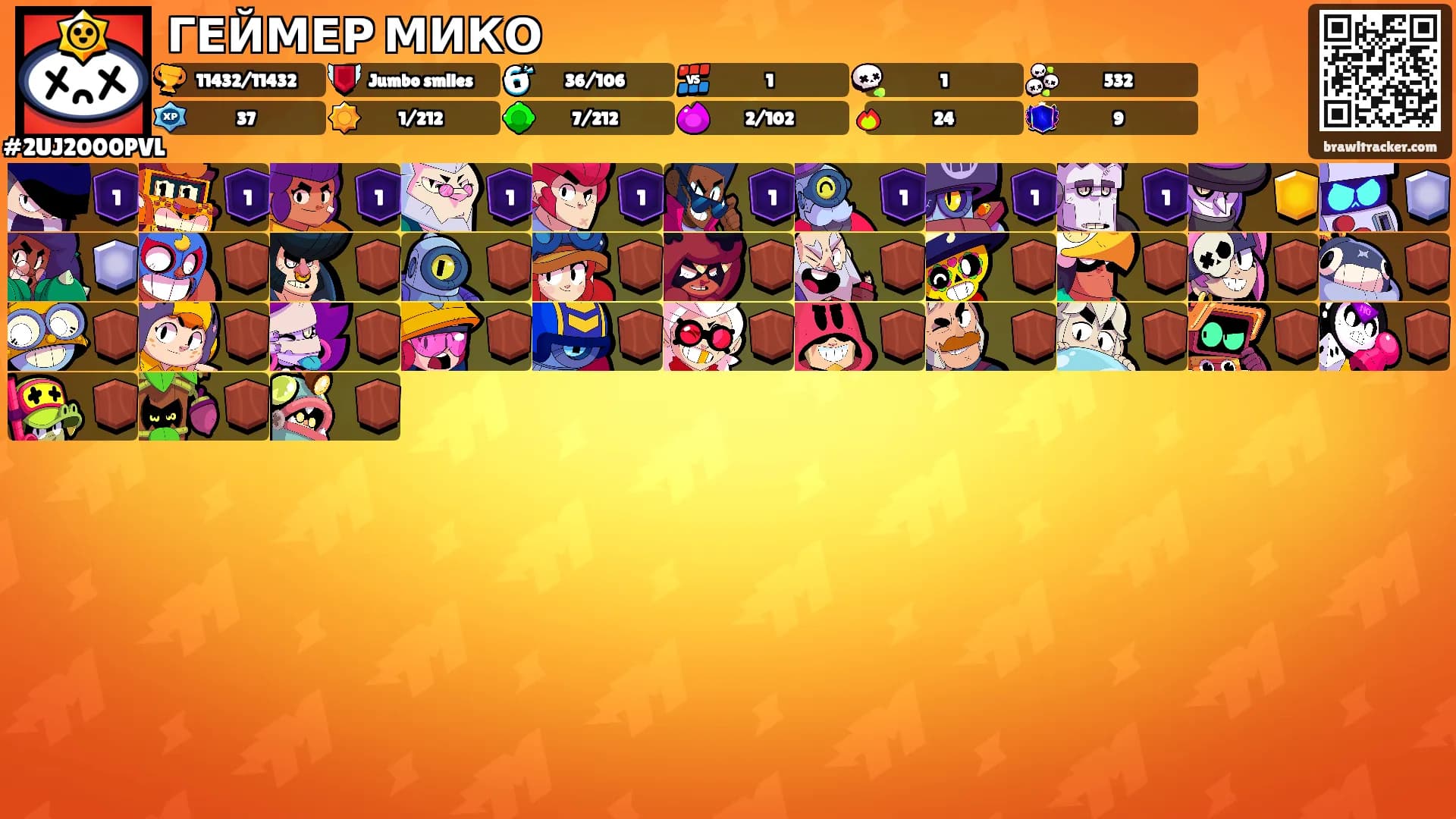 ГЕЙМЕР МИКО's Ranks