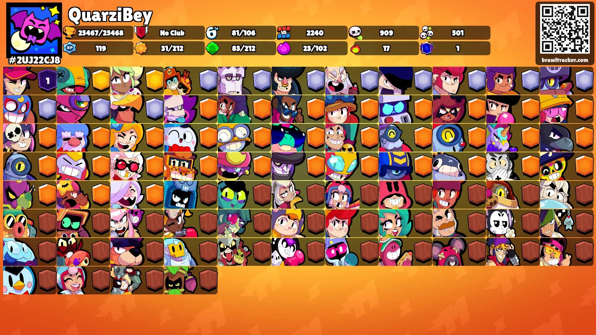 QuarziBey's Ranks
