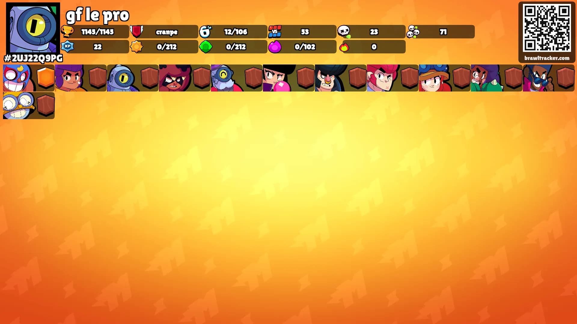 gf le pro's Ranks