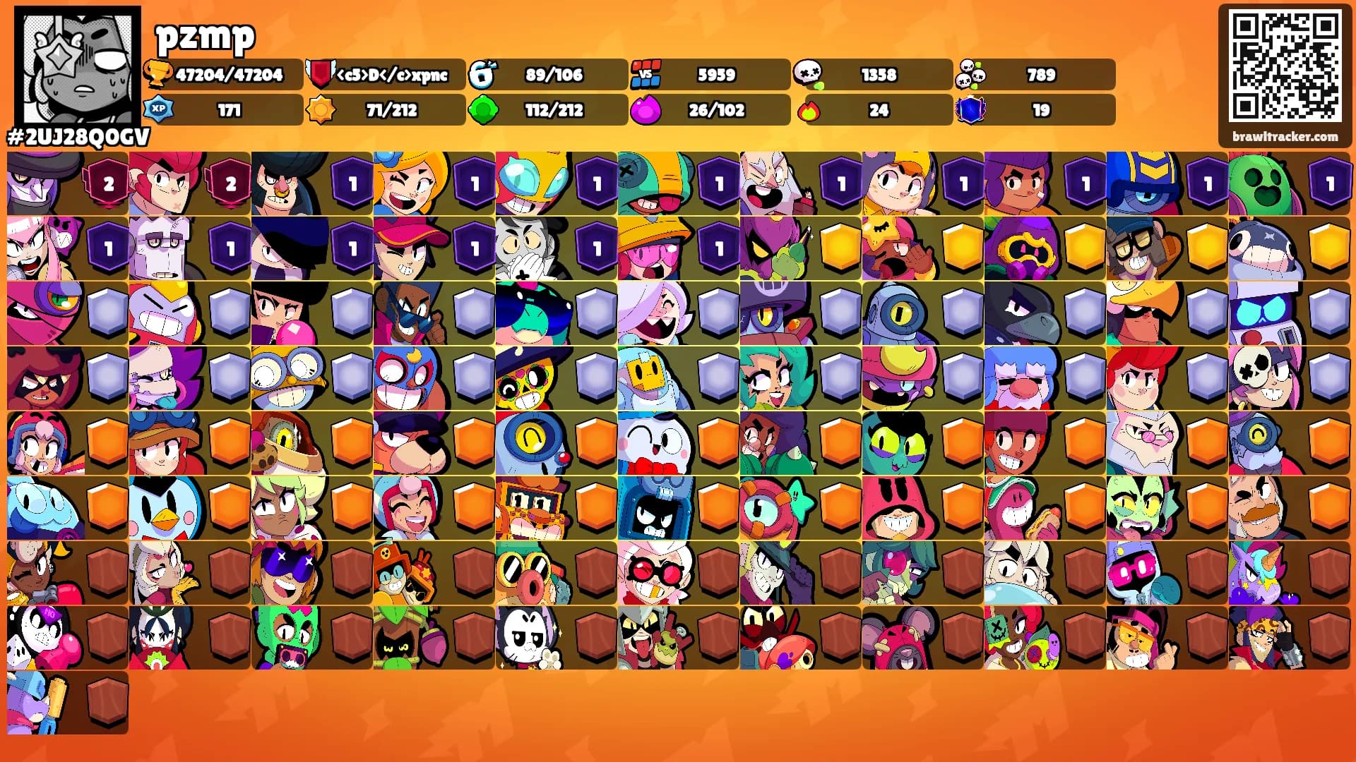 pzmp's Ranks