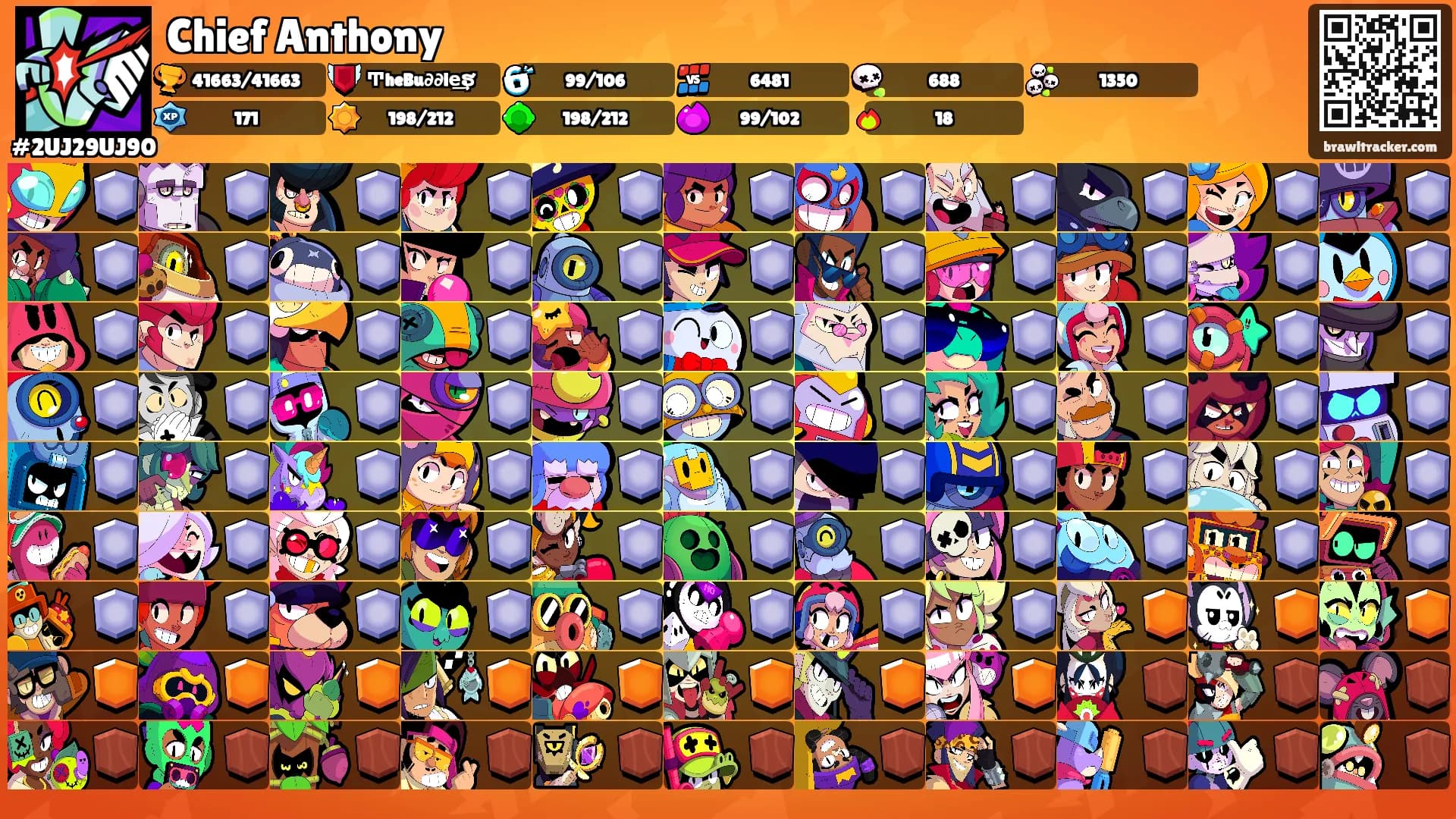 Chief Anthony's Ranks
