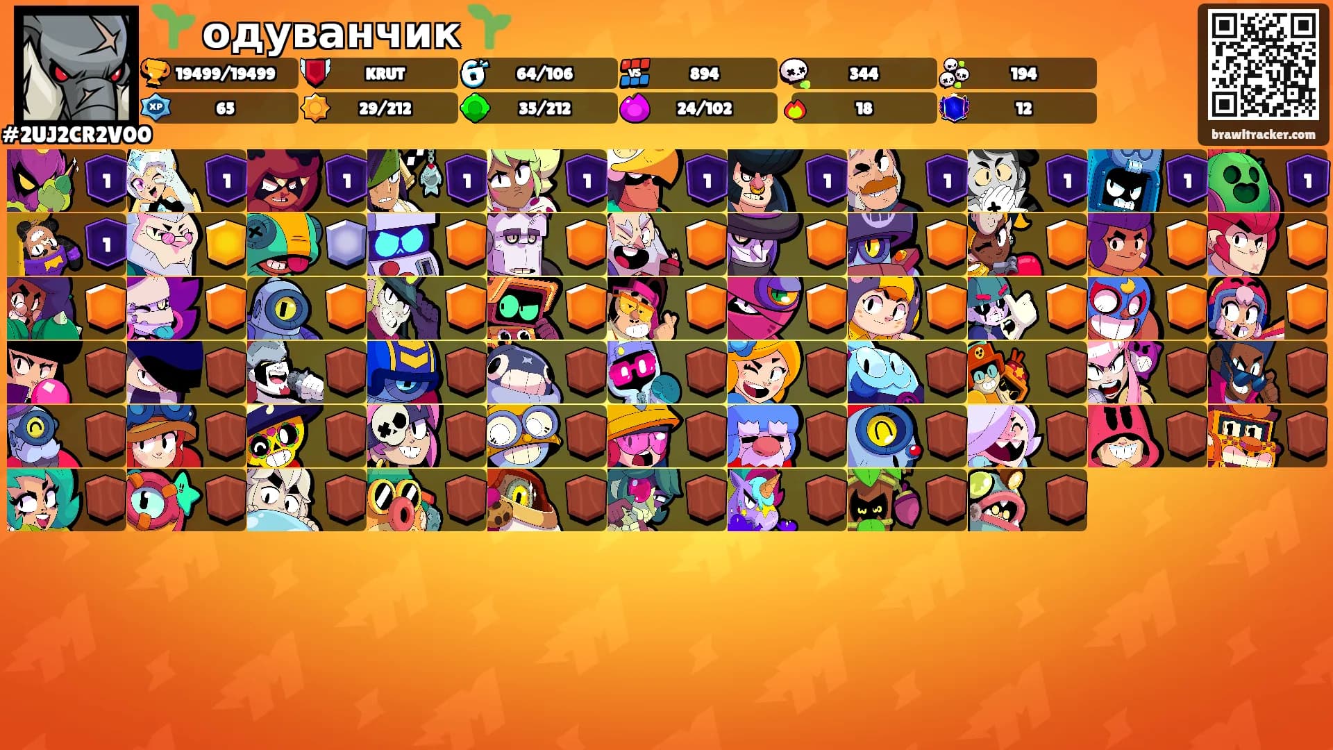 🌱 одуванчик 🌱's Ranks