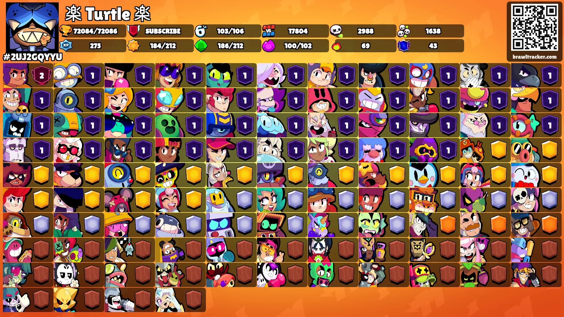 楽 Turtle 楽's Ranks