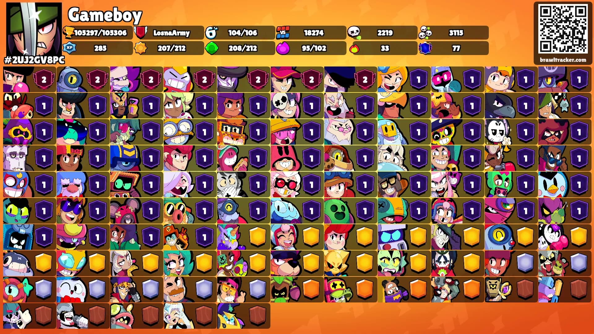 Gameboy's Ranks