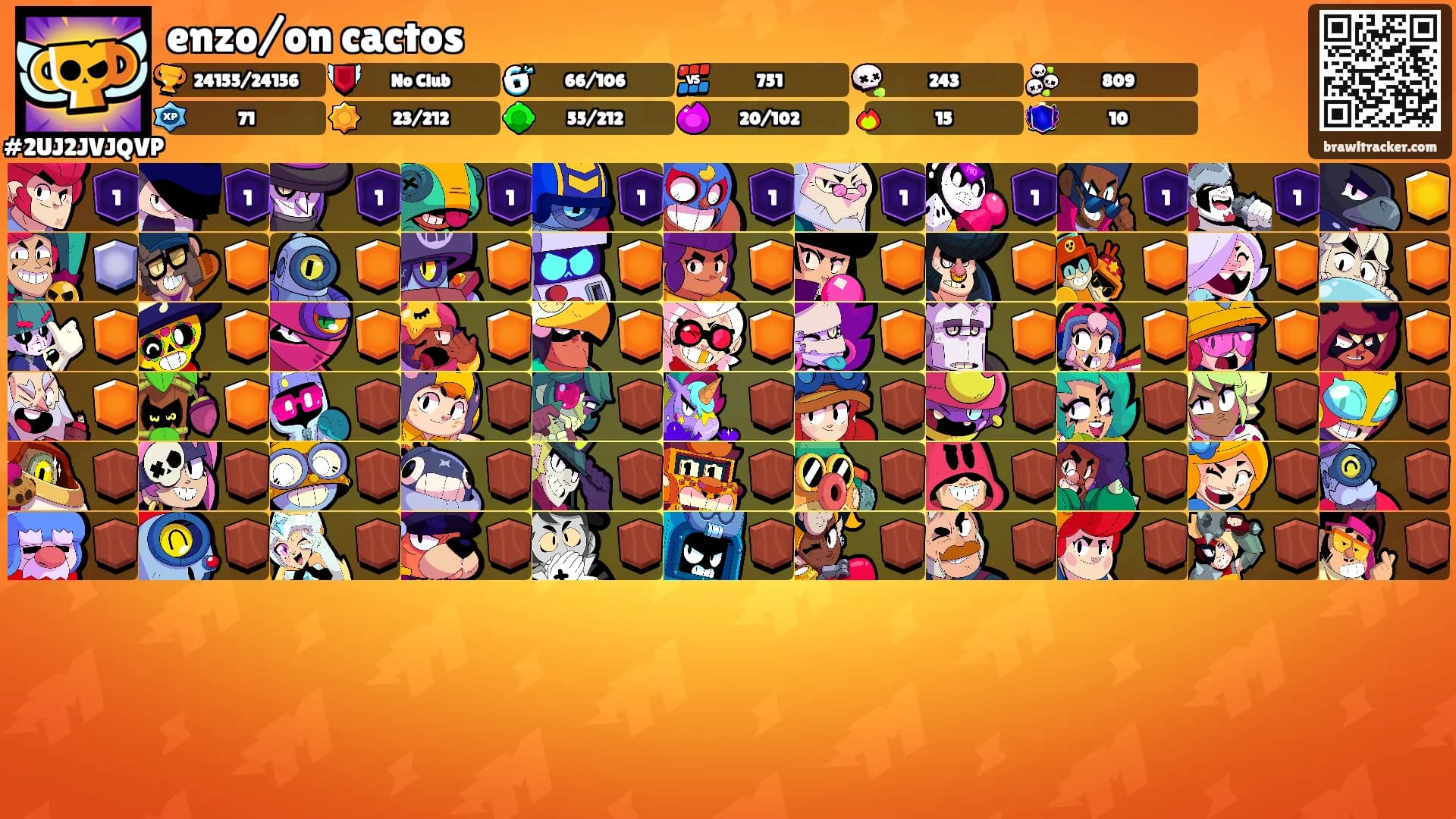enzo/on cactos's Ranks