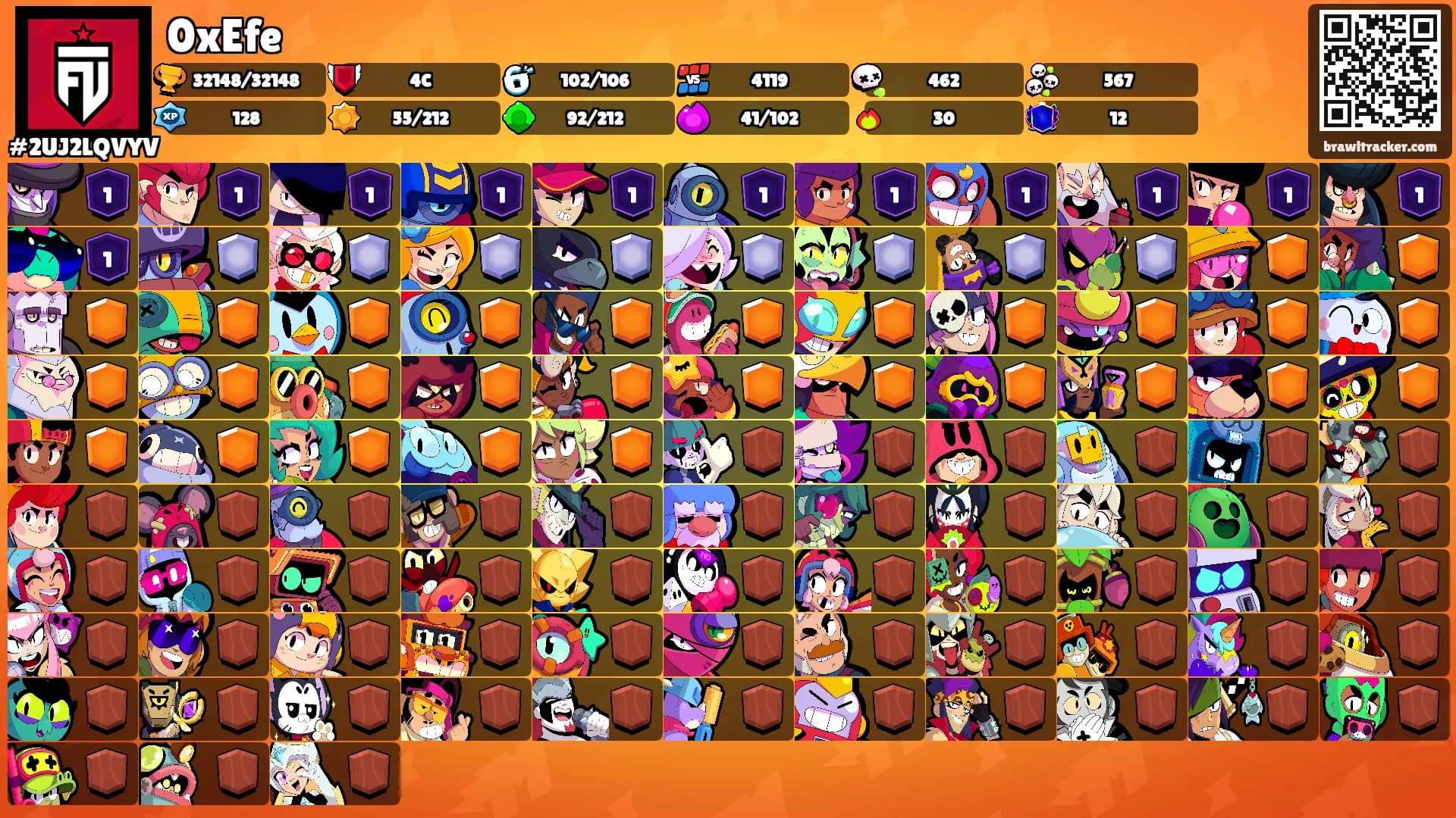 0xEfe's Ranks