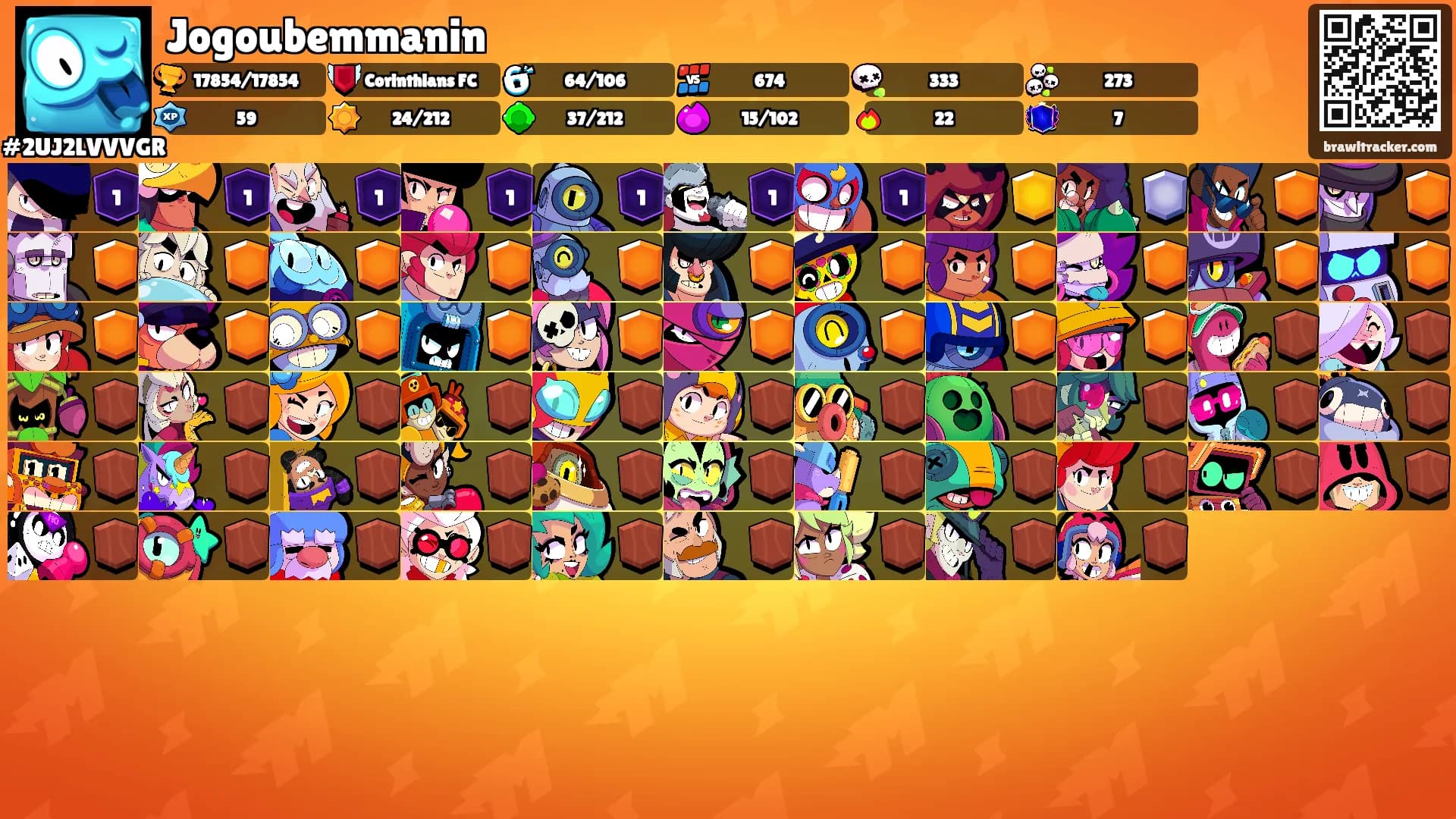 Jogoubemmanin's Ranks