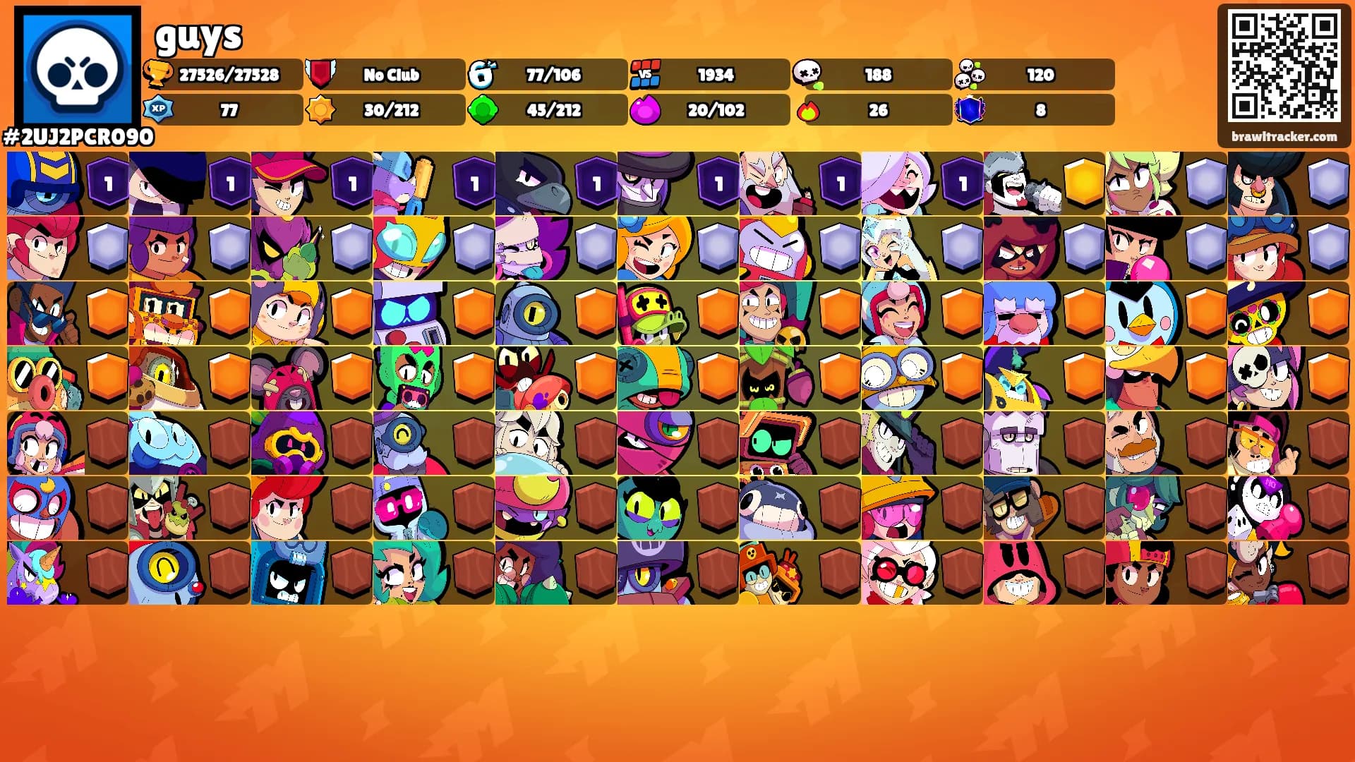 guys's Ranks