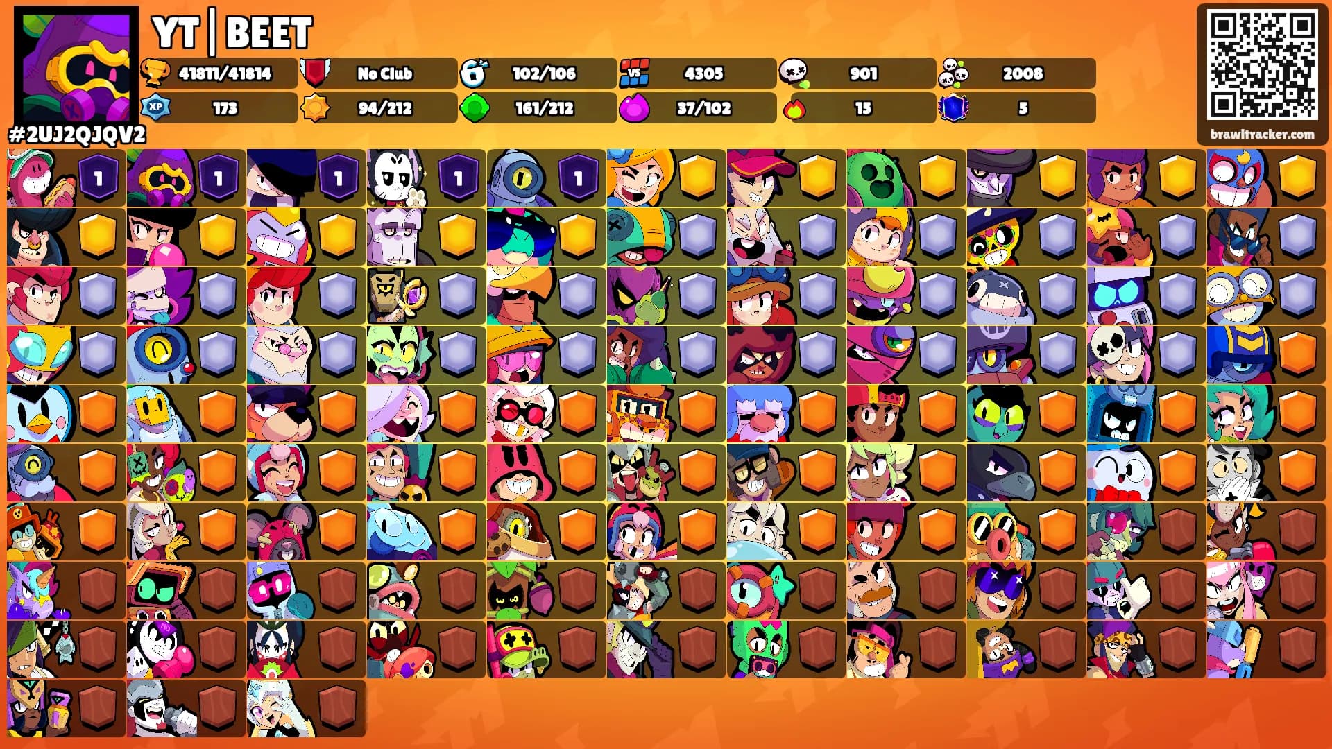 YT|BEET's Ranks