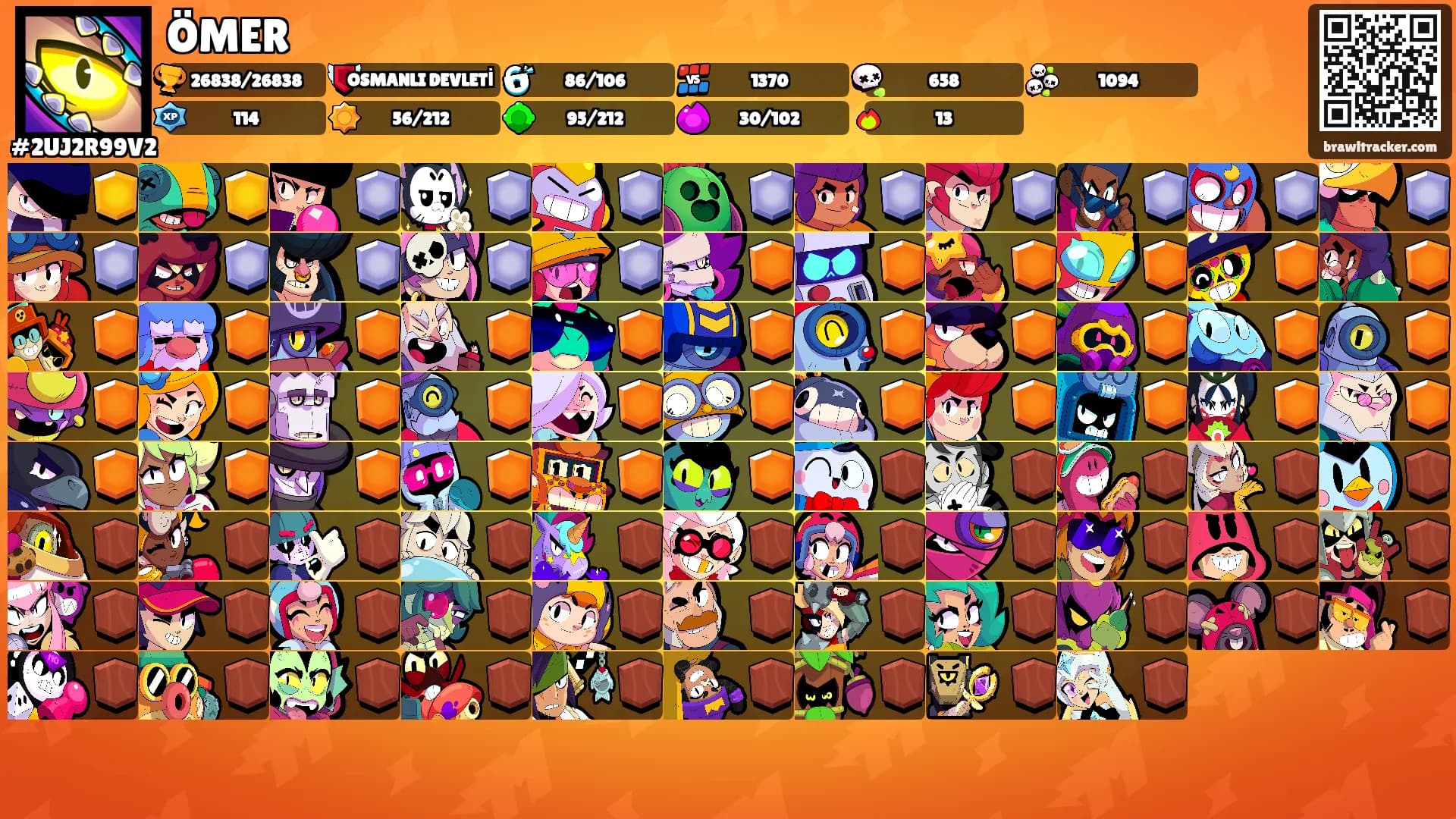 ÖMER's Ranks