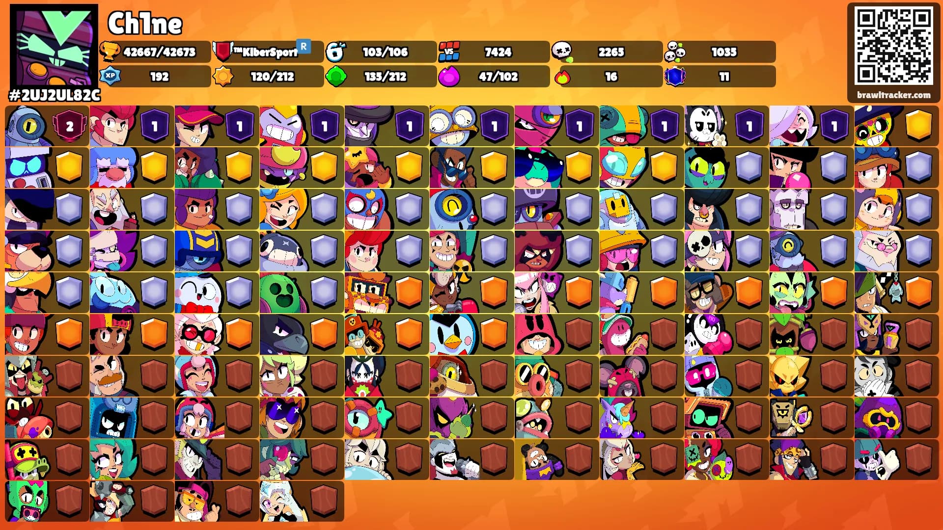 Ch1ne's Ranks