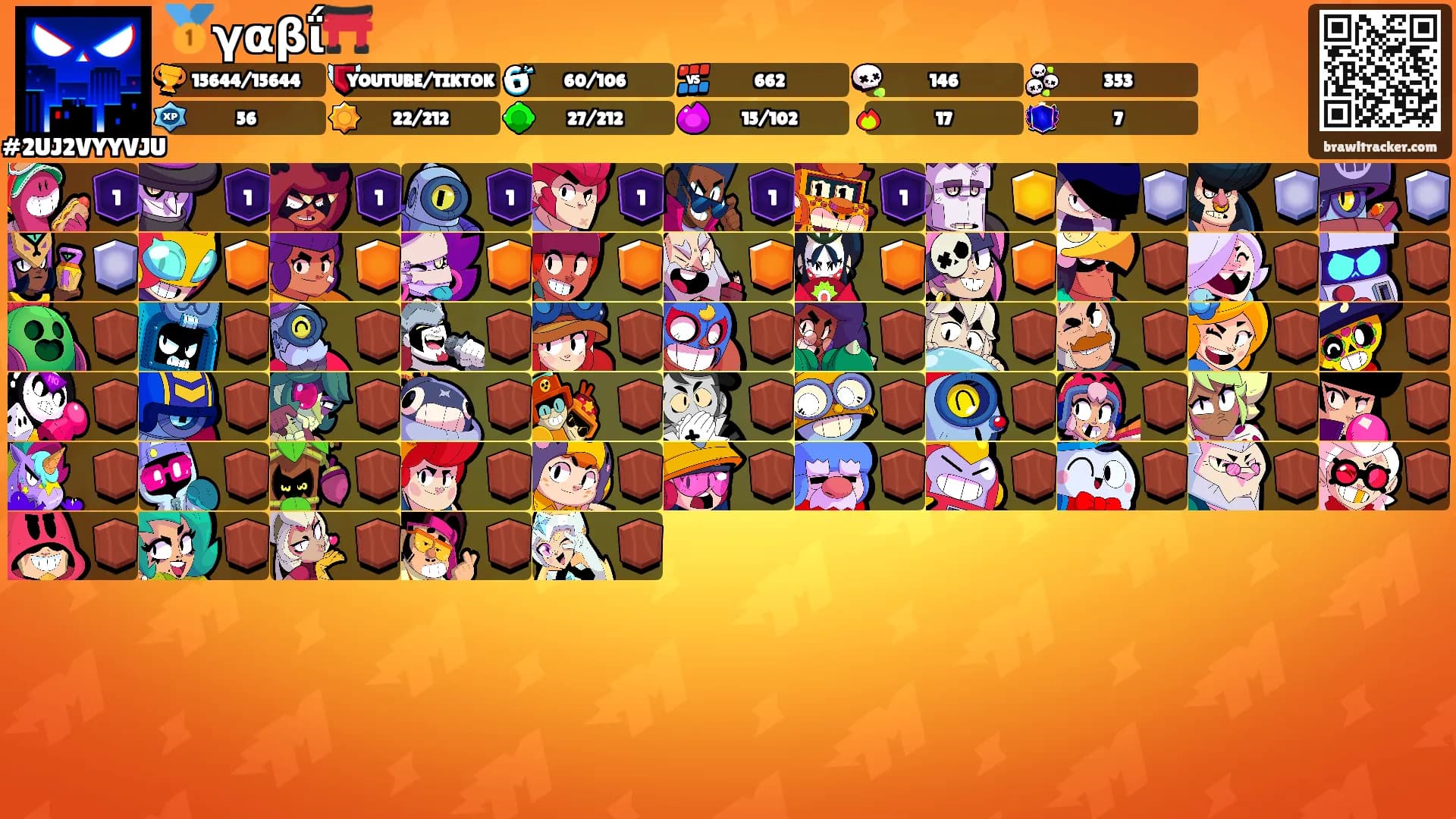 🥇γαβΐ⛩️'s Ranks