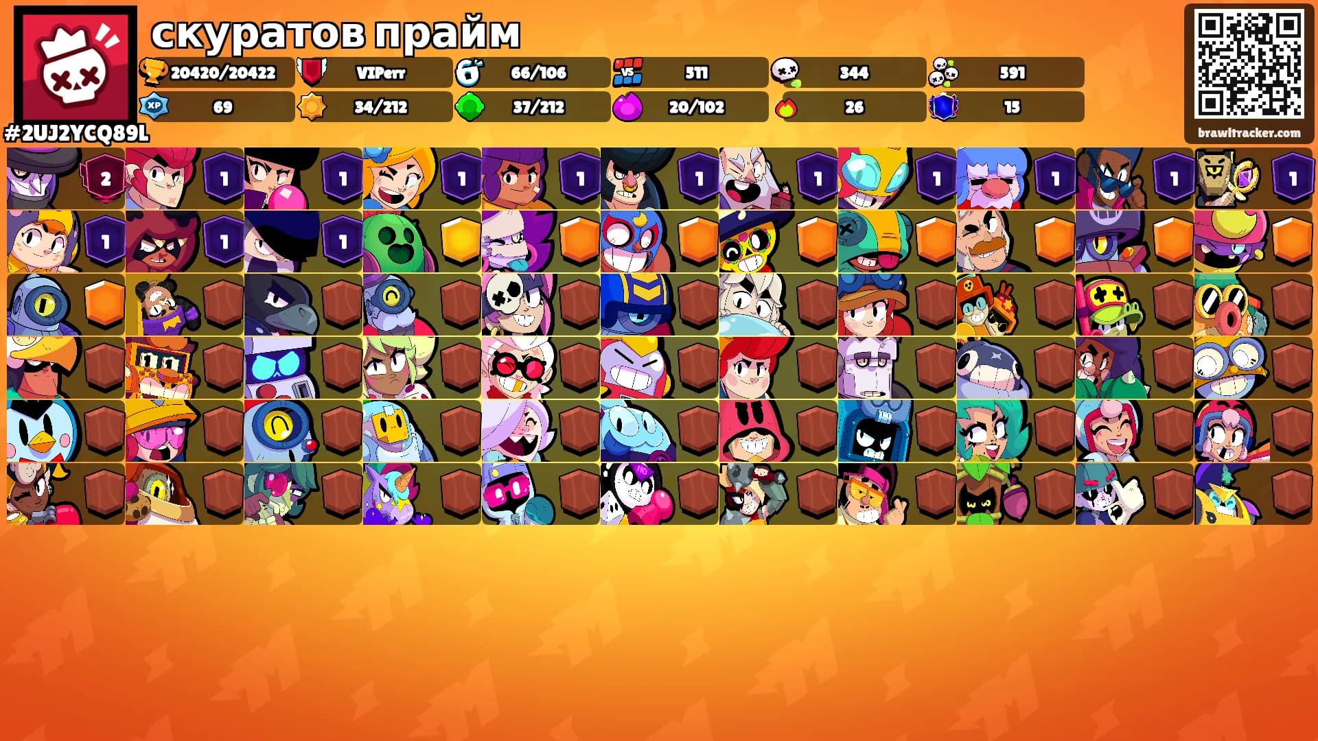скуратов прайм's Ranks