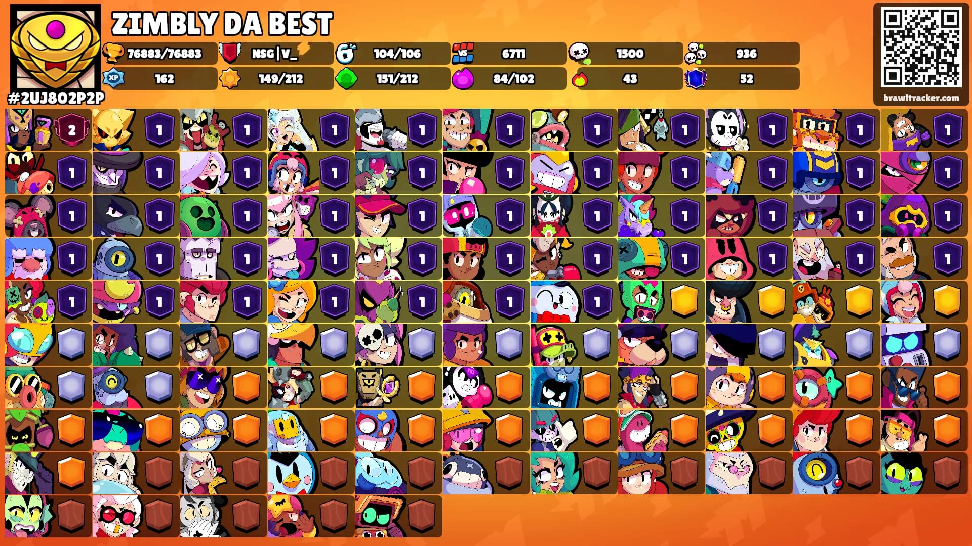 ZIMBLY DA BEST's Ranks